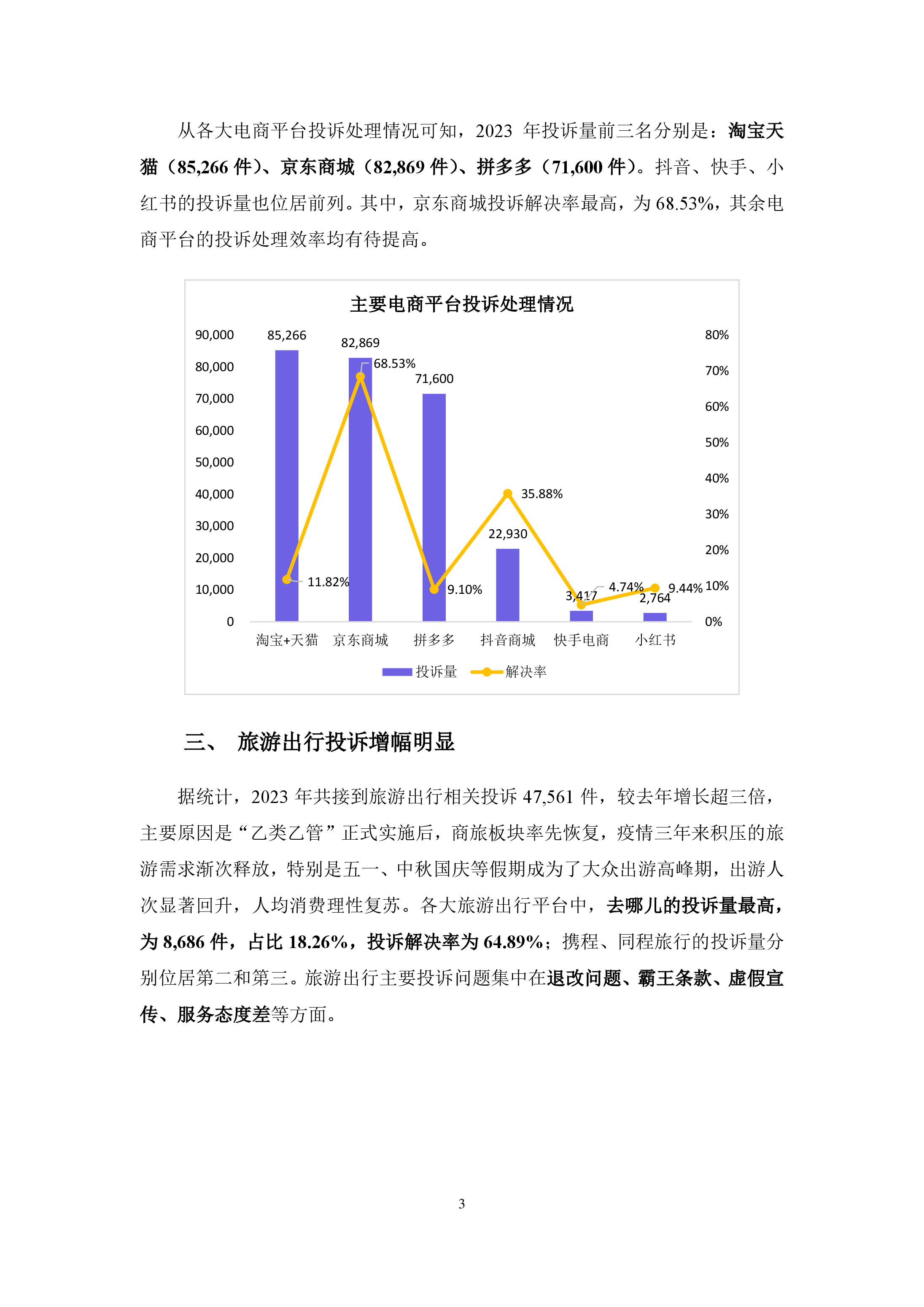 2023年消费保投诉数据分析报告