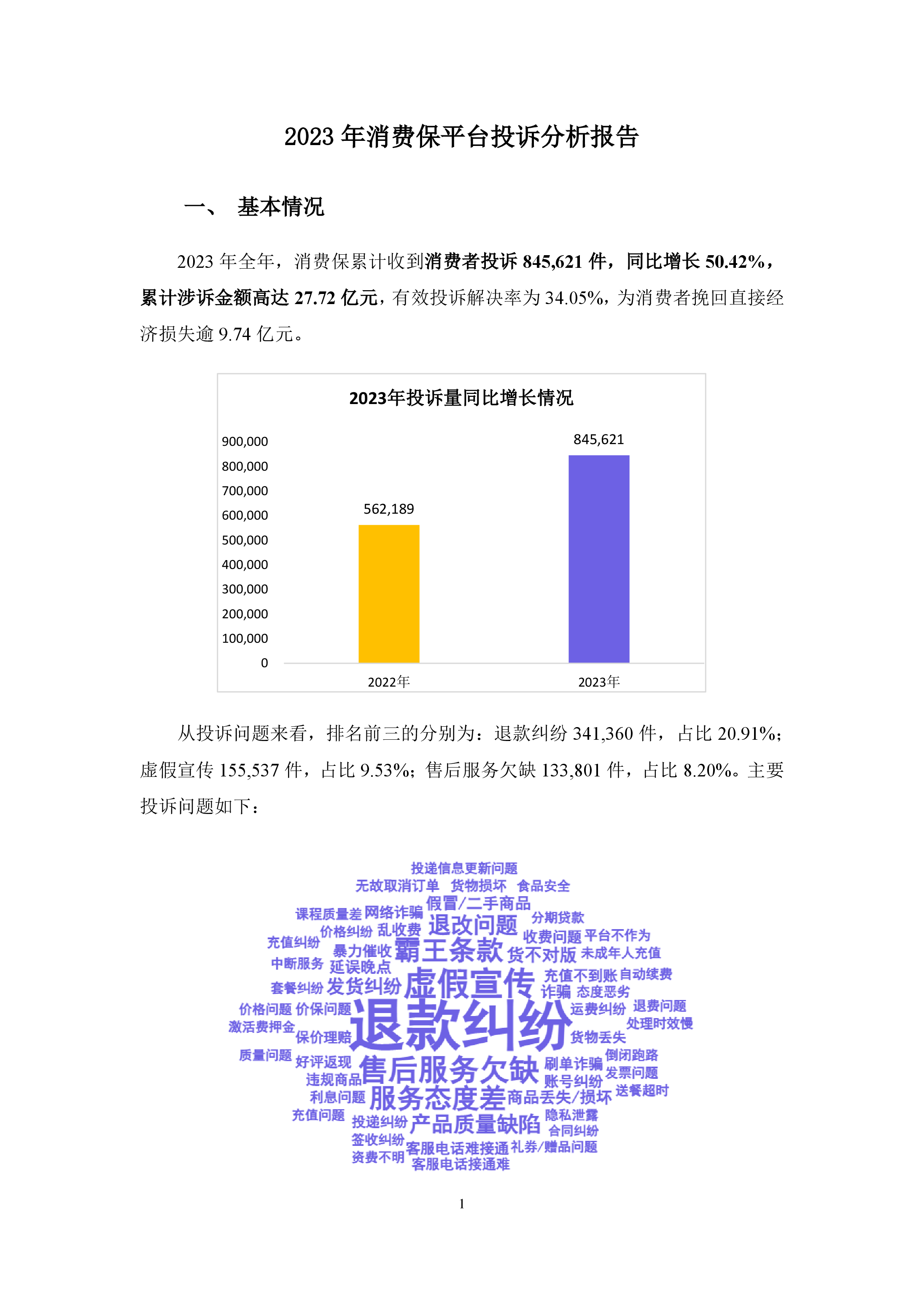 2023年消费保投诉数据分析报告