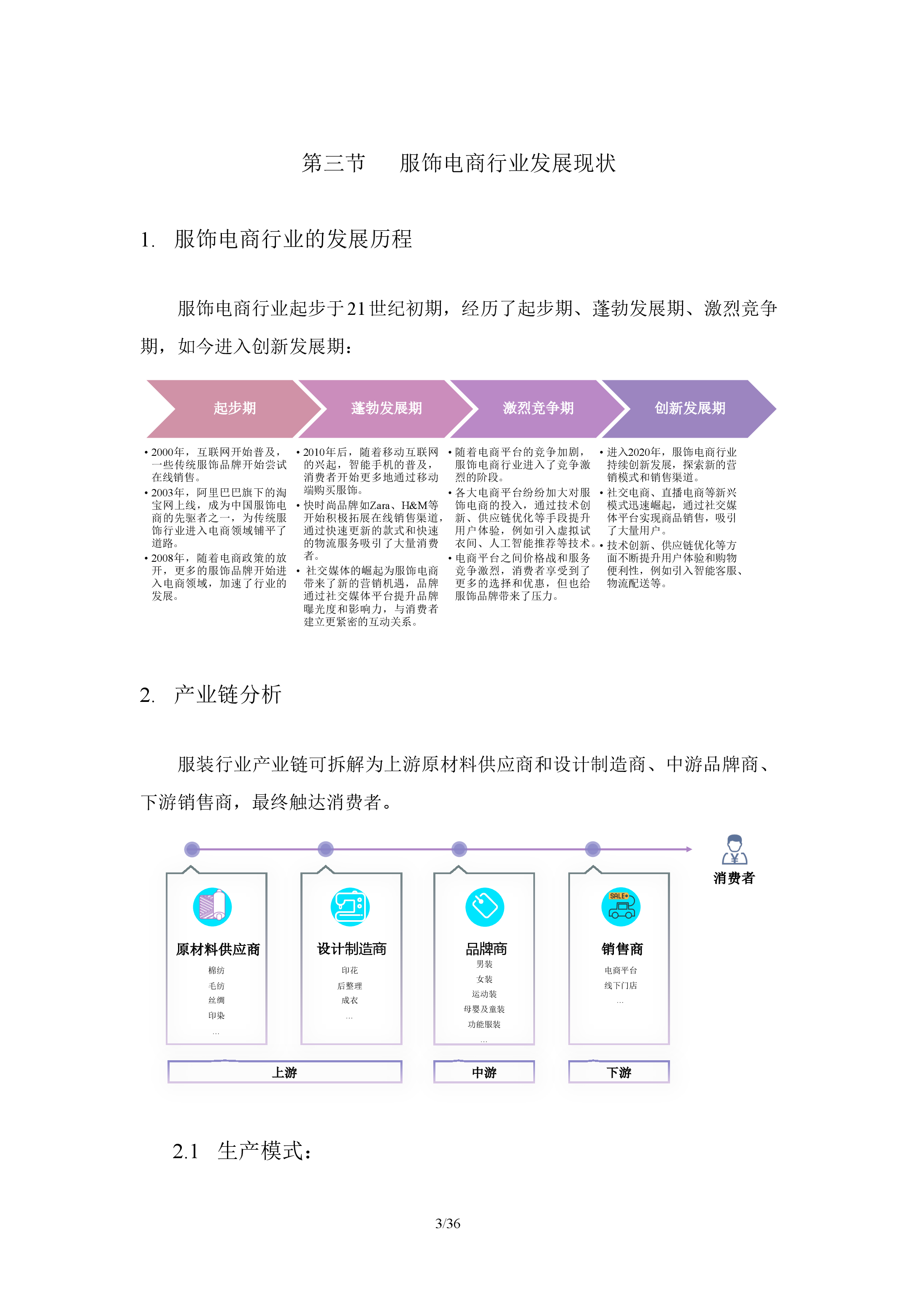服饰电商行业分析报告