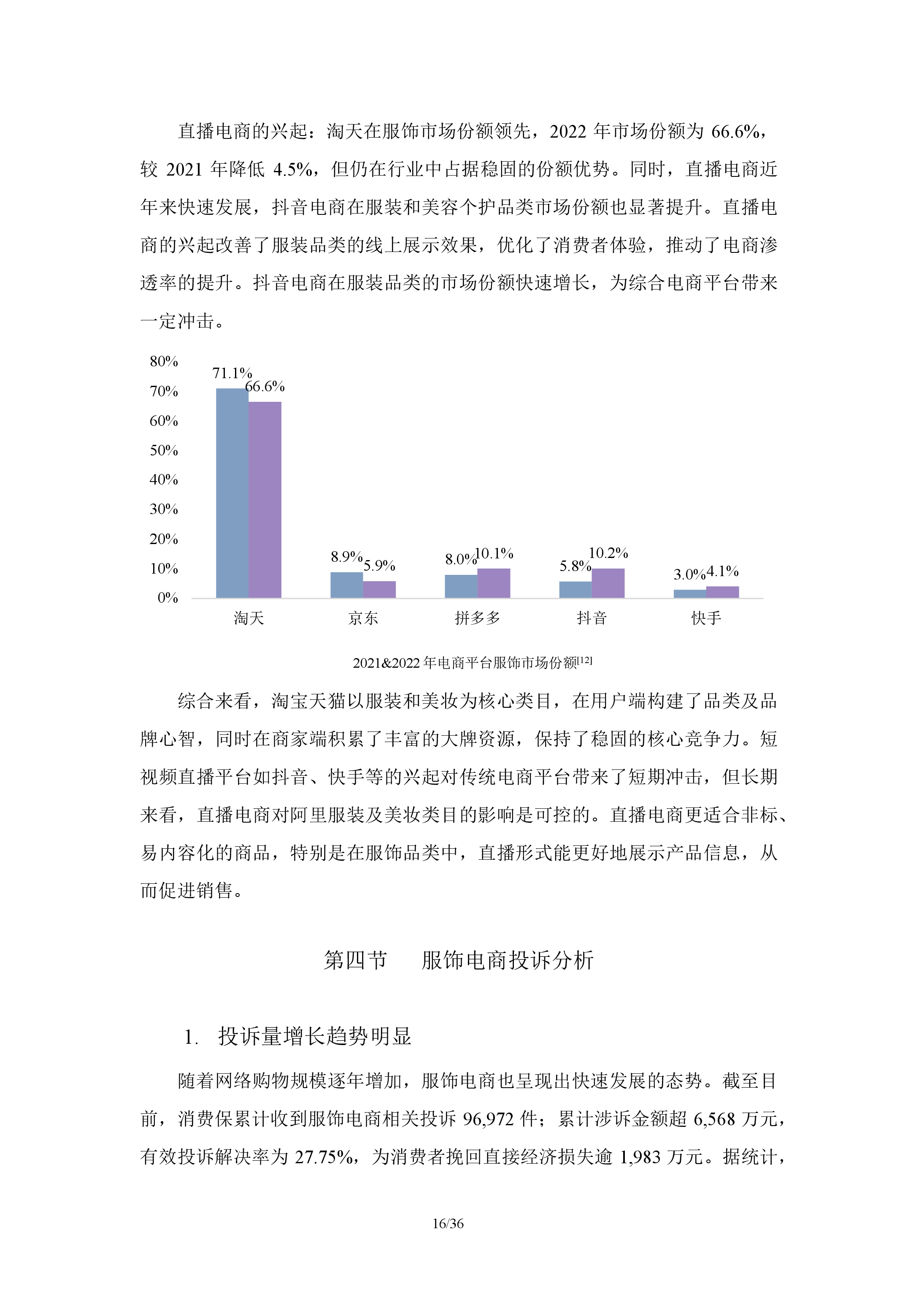 服饰电商行业分析报告