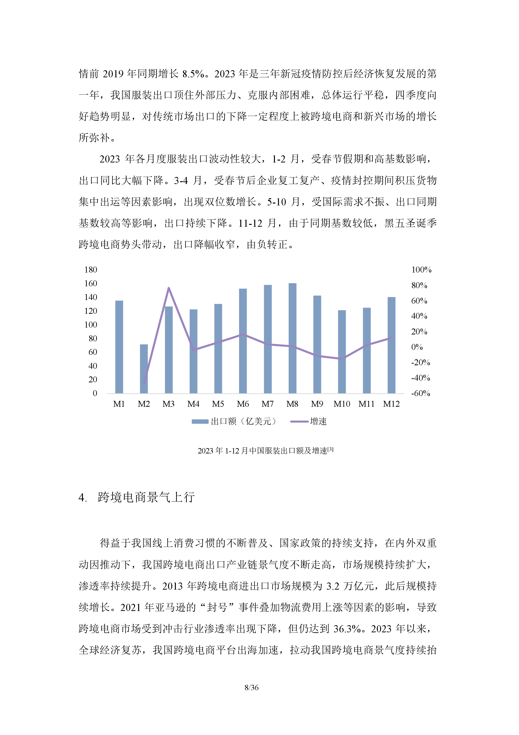 服饰电商行业分析报告