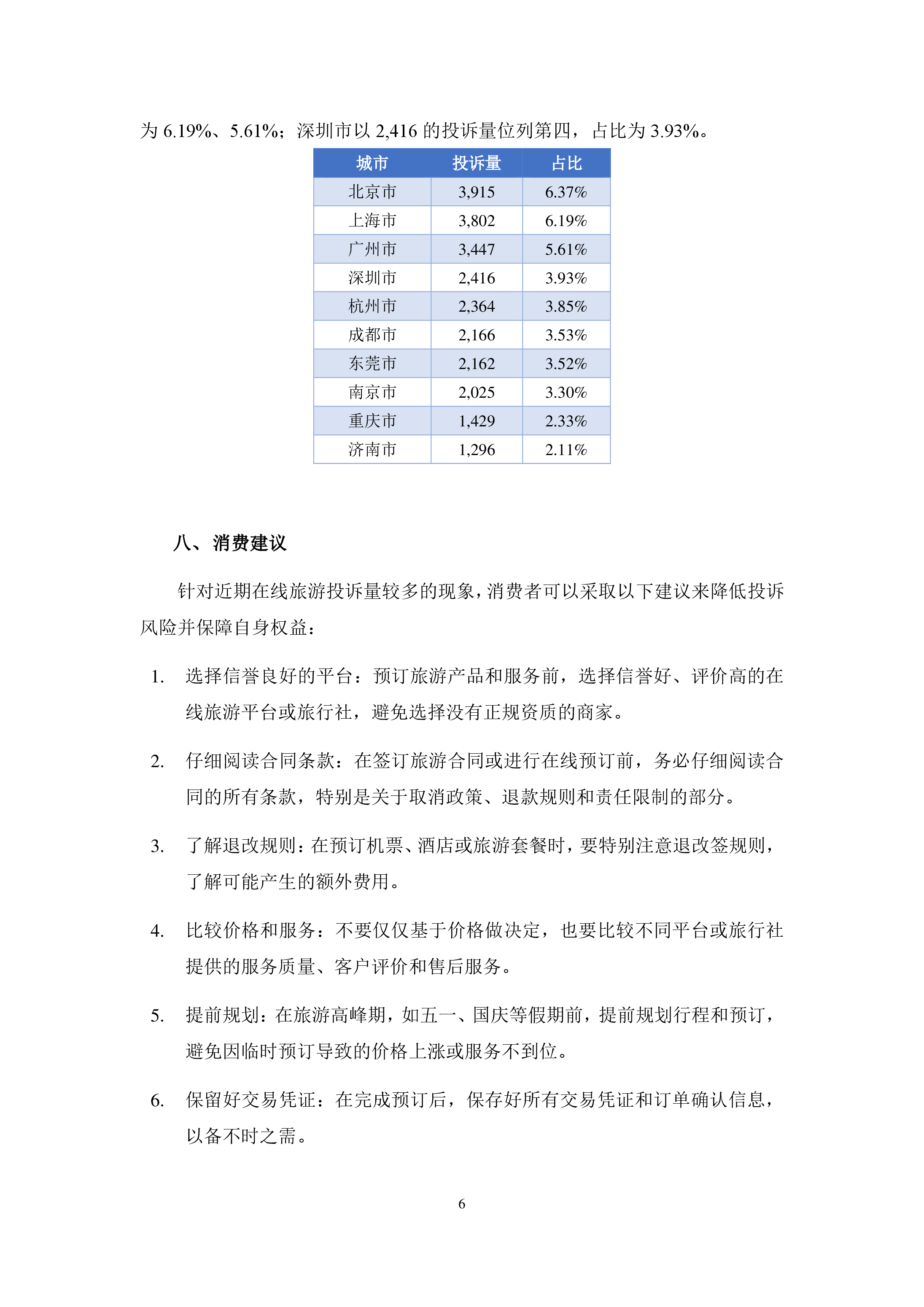在线旅游投诉分析报告
