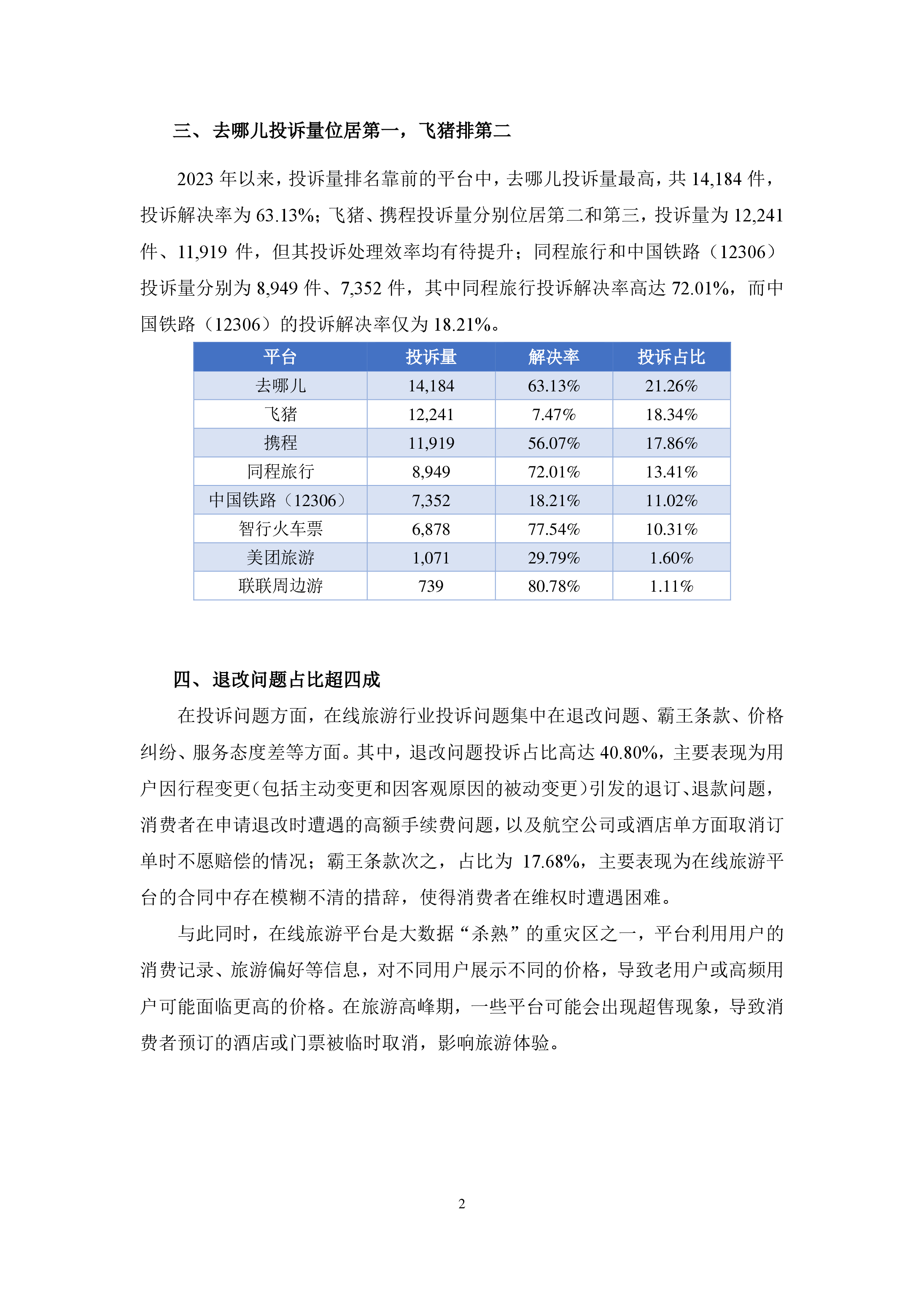 在线旅游投诉分析报告