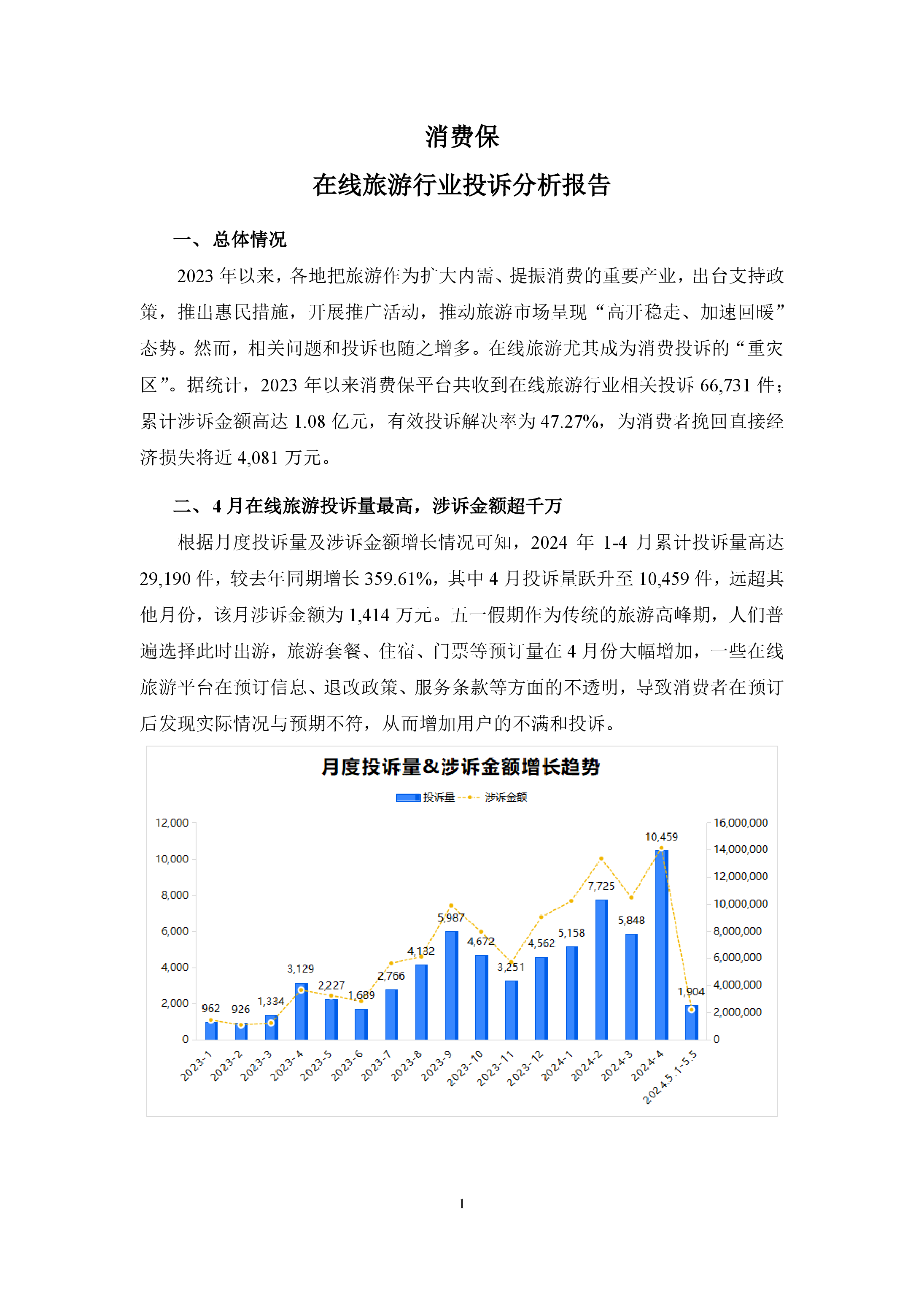 在线旅游投诉分析报告