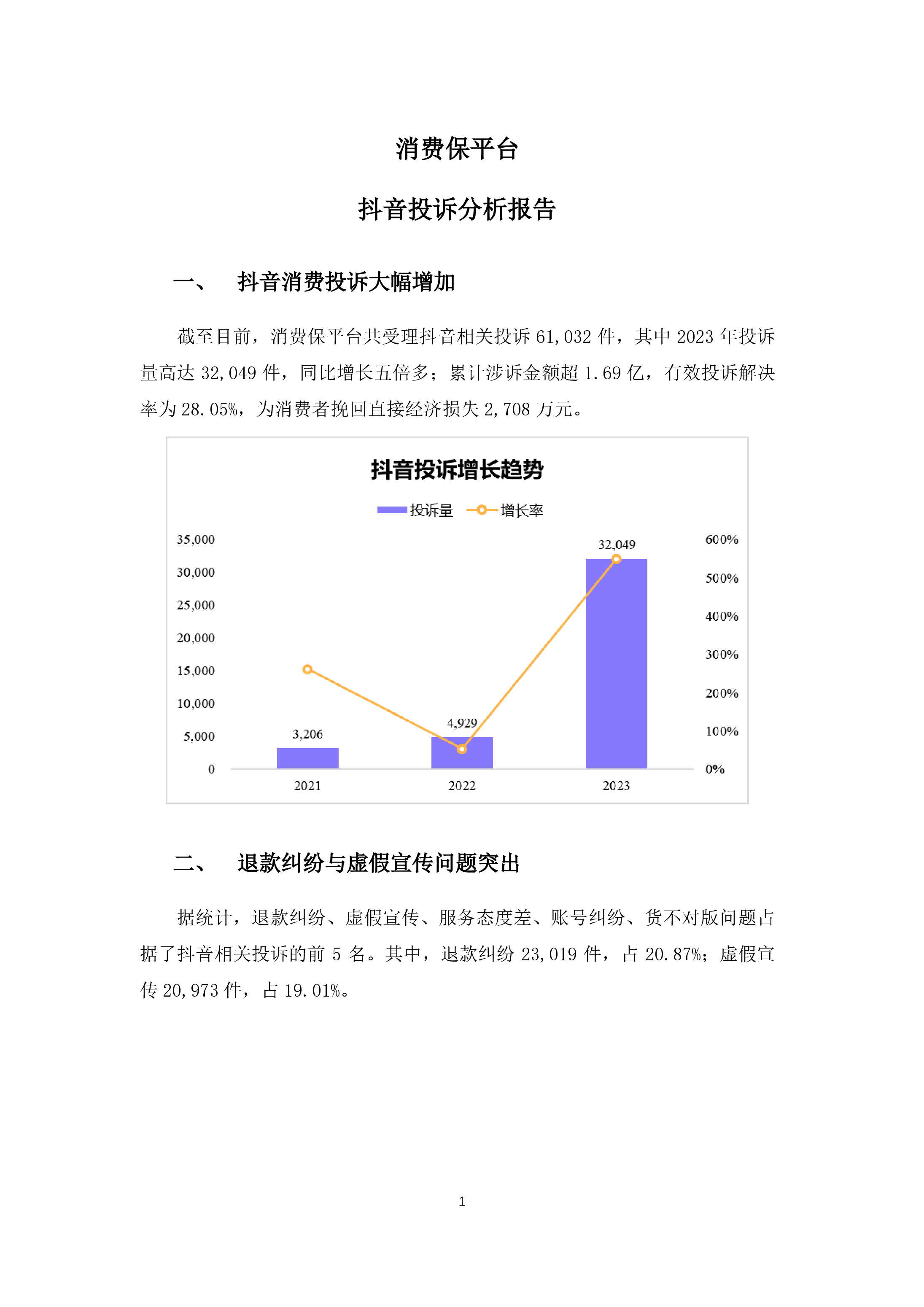 抖音投诉分析报告