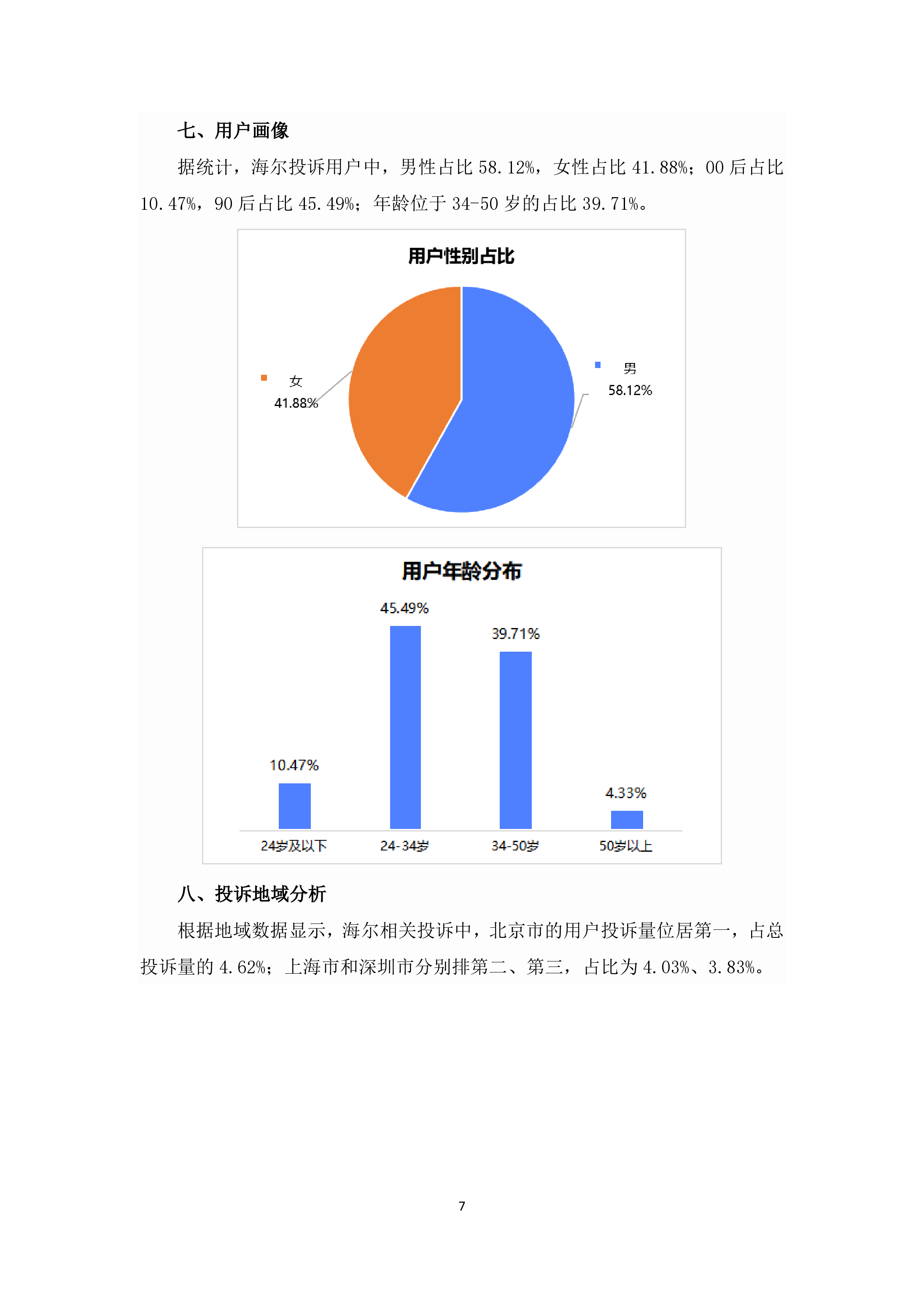 海尔投诉分析报告