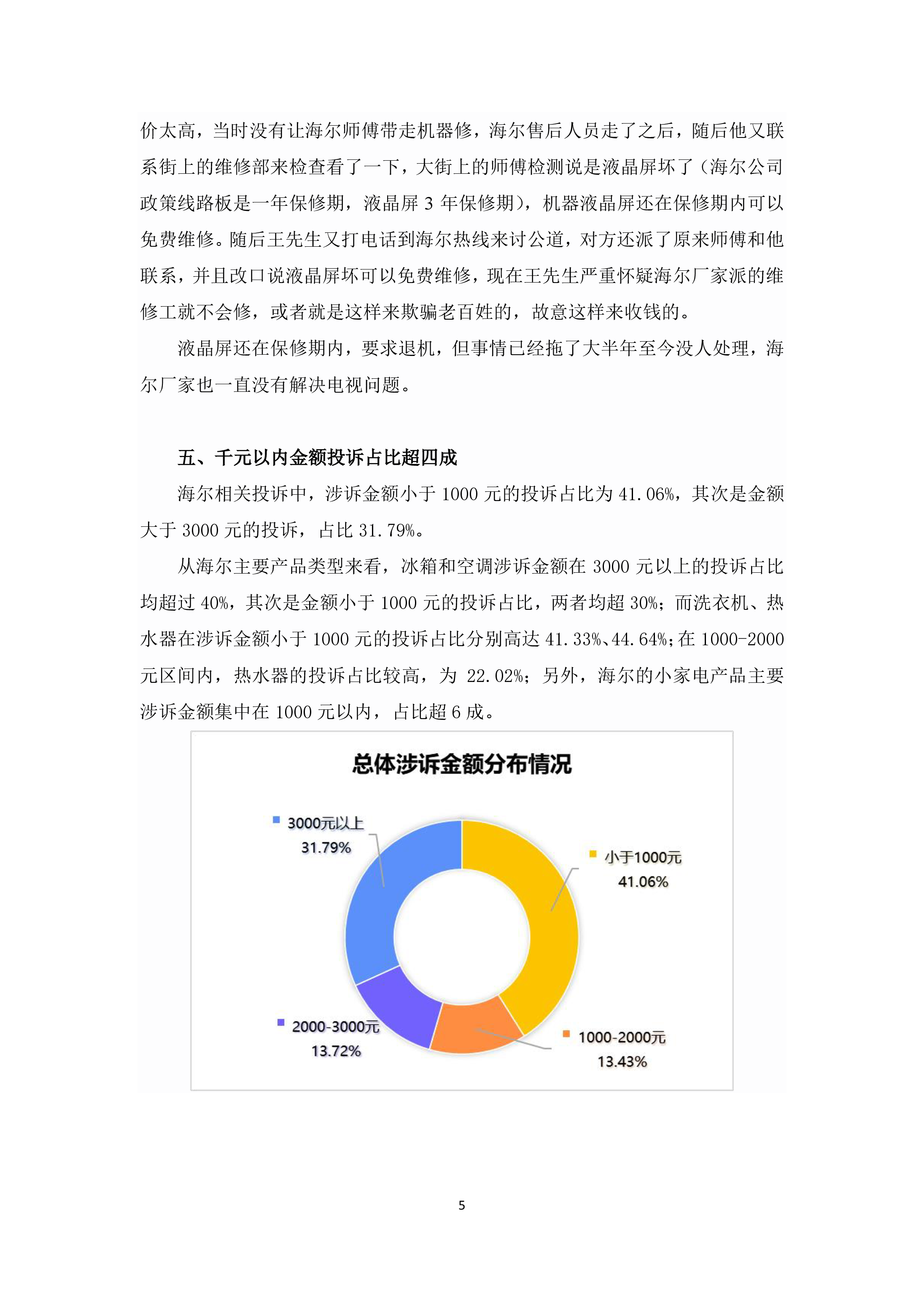 海尔投诉分析报告
