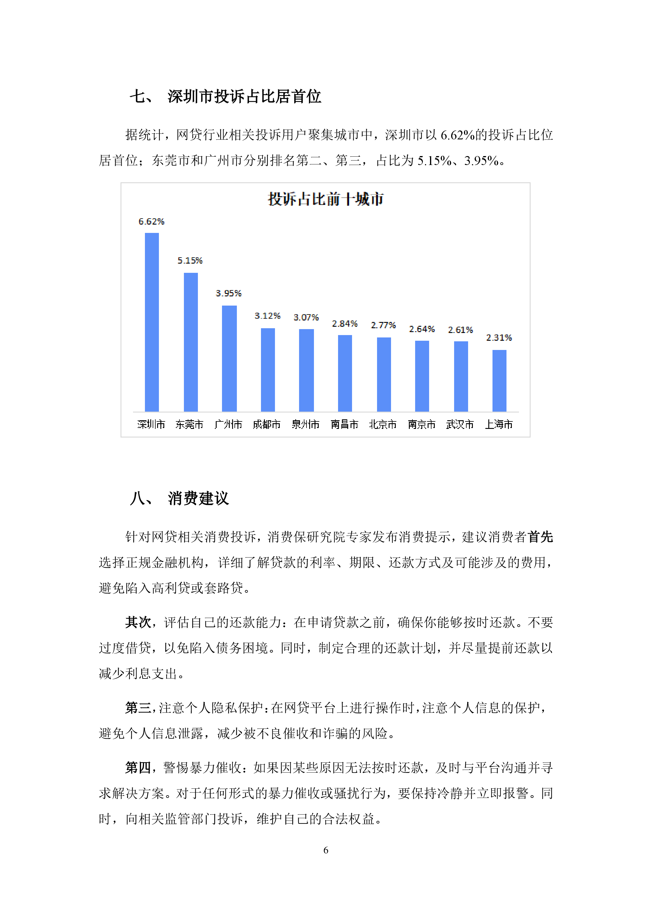 网贷行业投诉报告