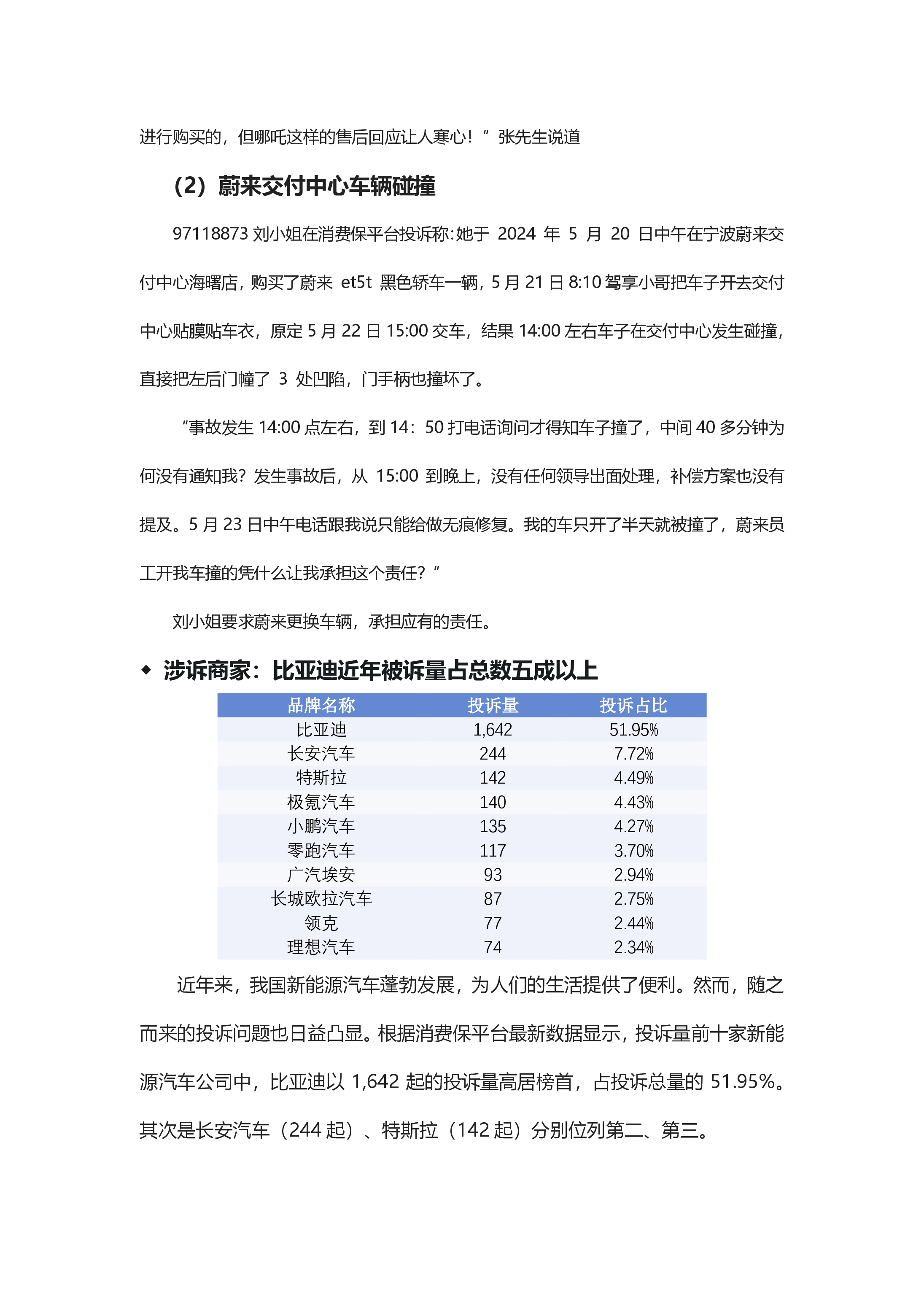 新能源汽车投诉分析报告