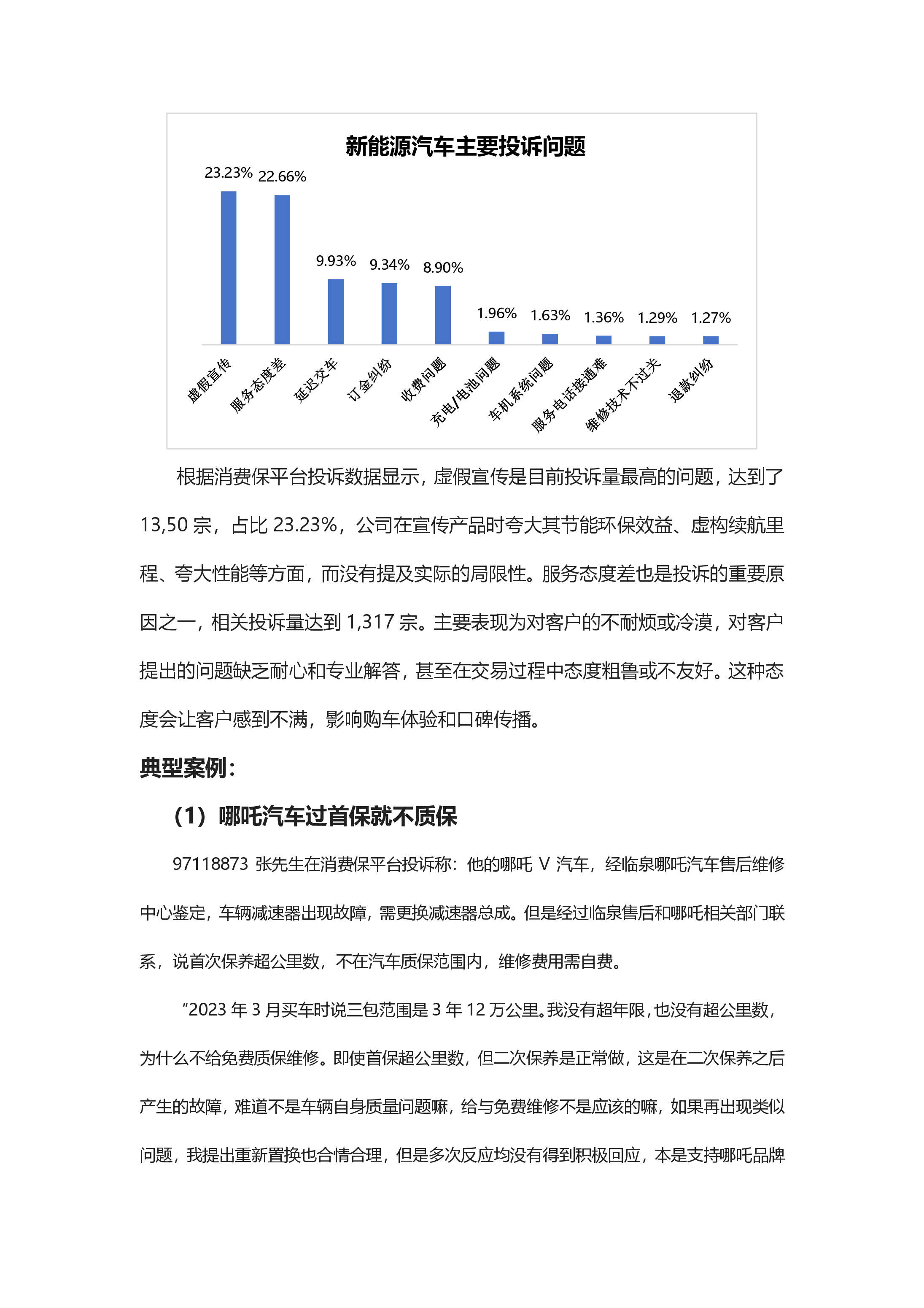 新能源汽车投诉分析报告