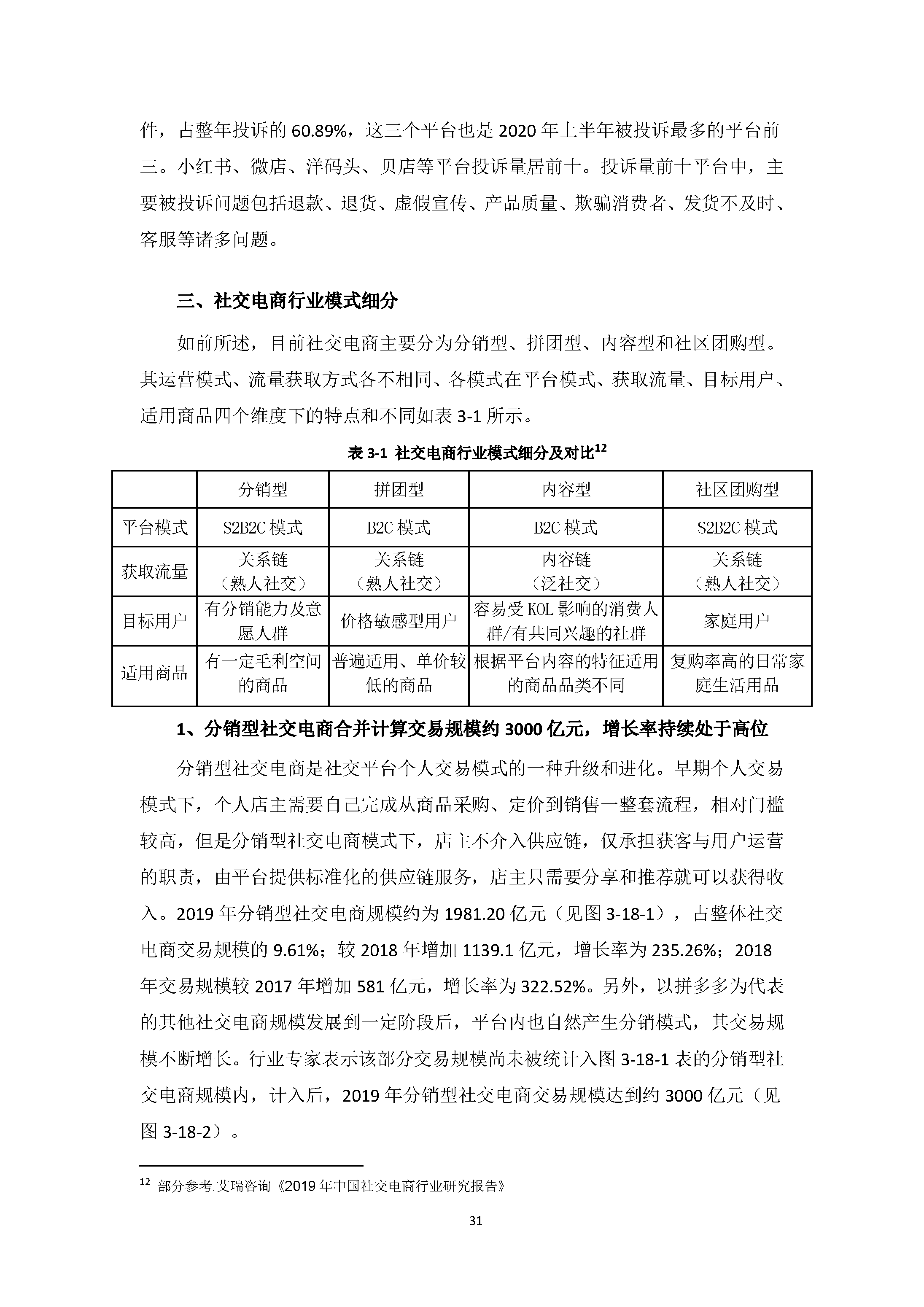 中国社交电商行业发展白皮书 （2020）