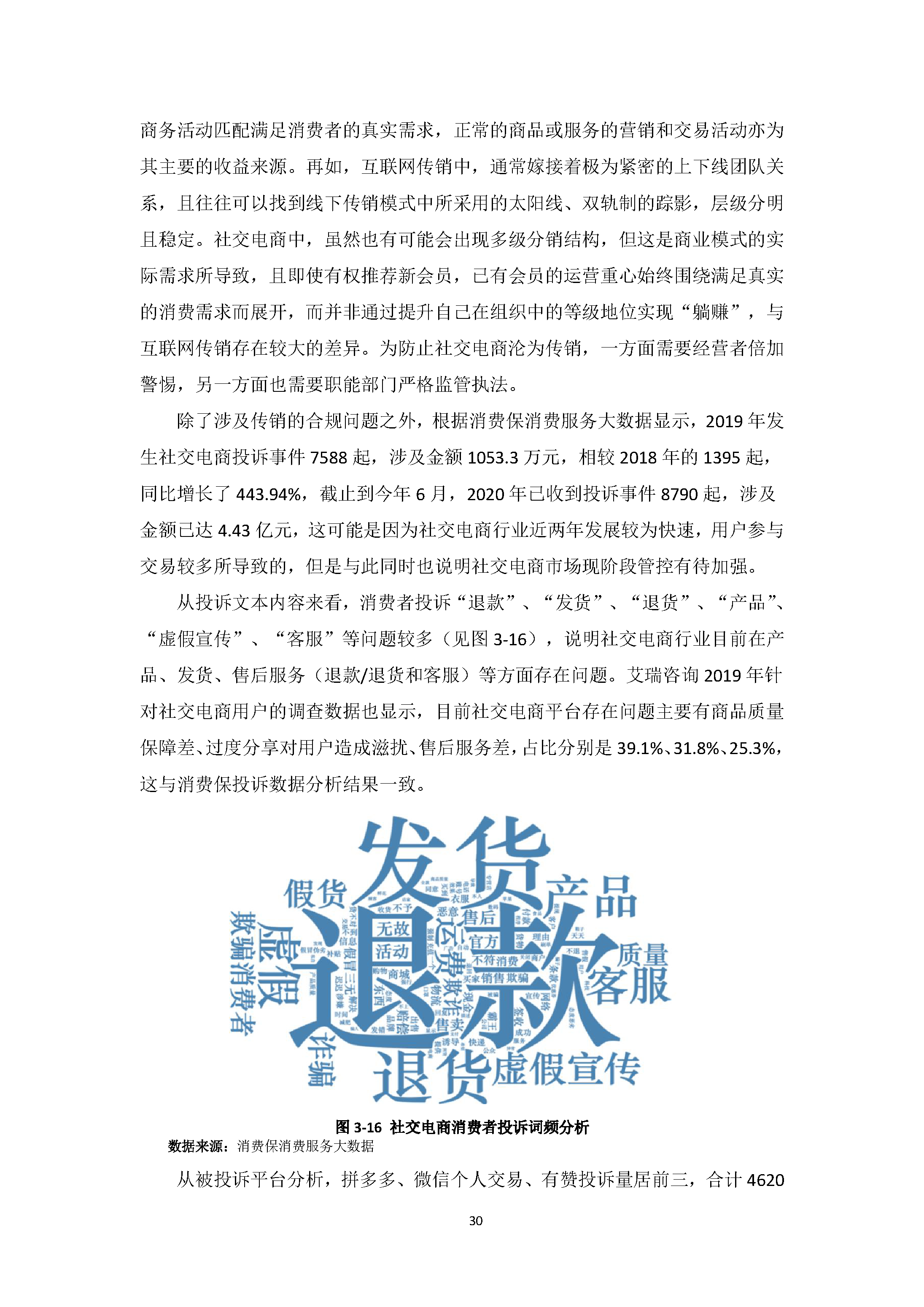 中国社交电商行业发展白皮书 （2020）