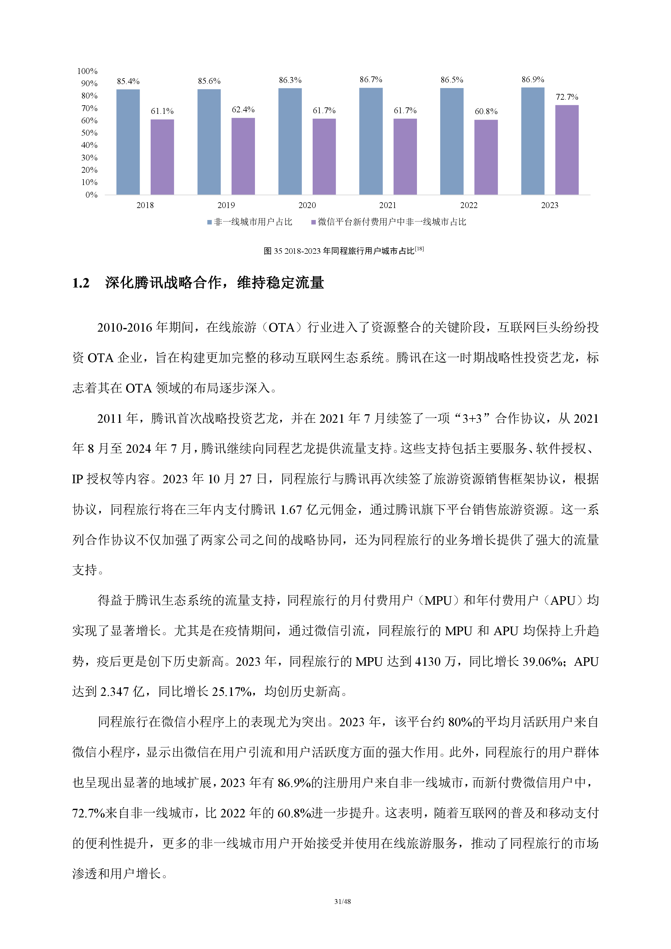 在线旅游行业分析报告