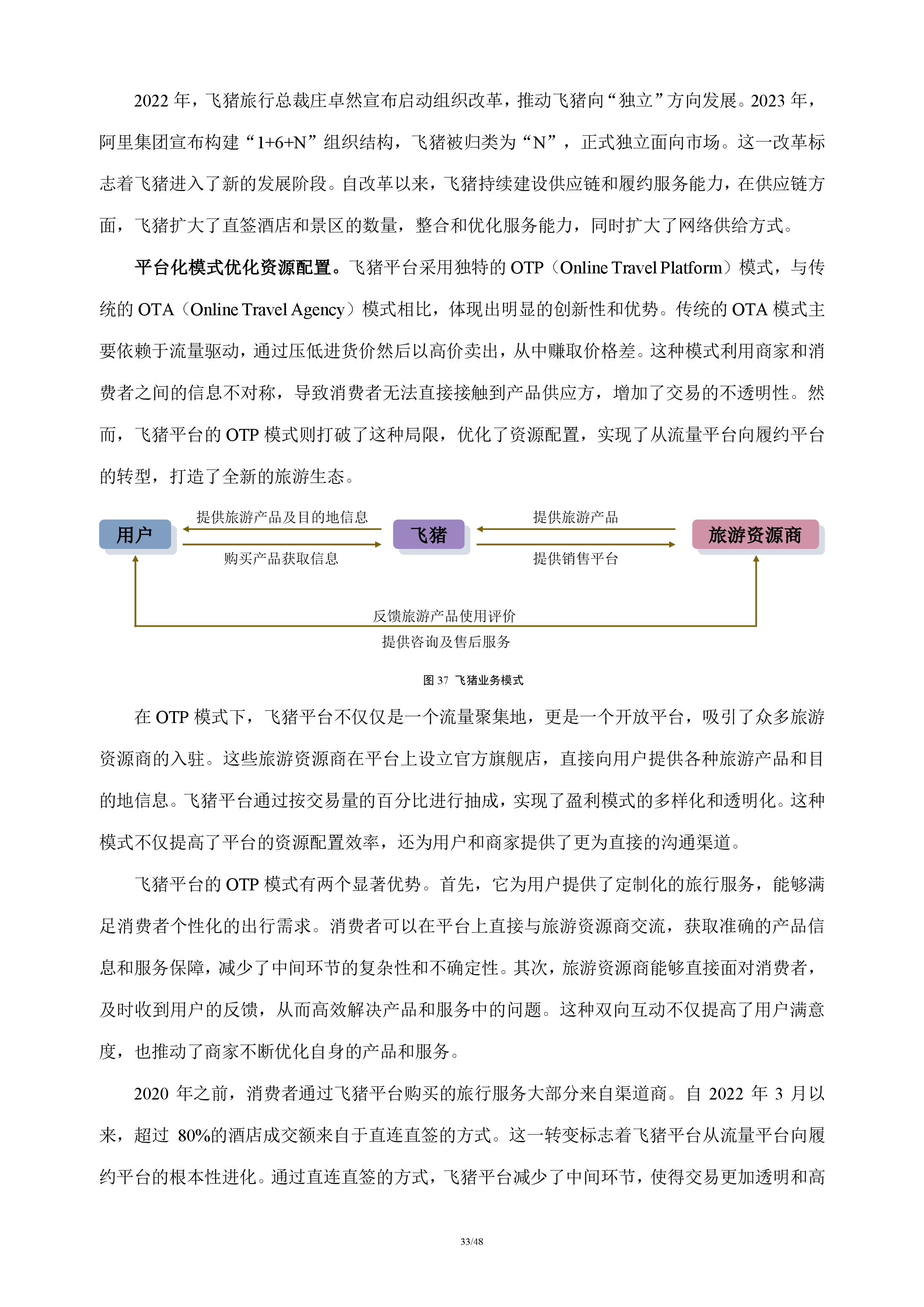 在线旅游行业分析报告