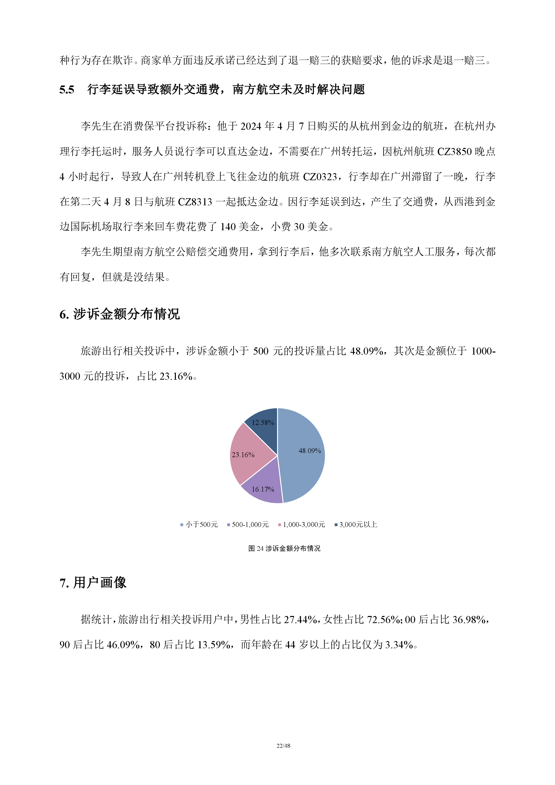 在线旅游行业分析报告