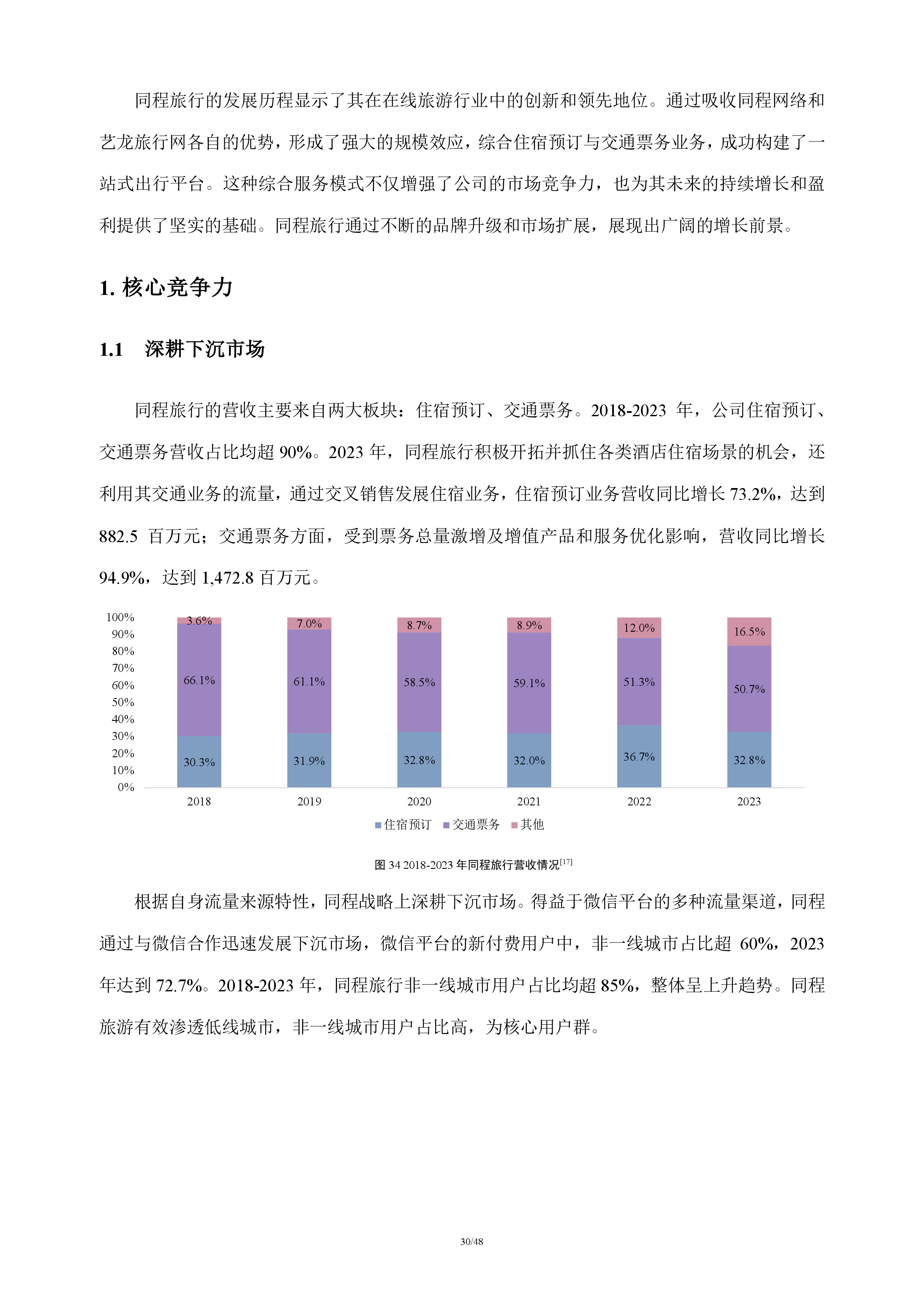 在线旅游行业分析报告