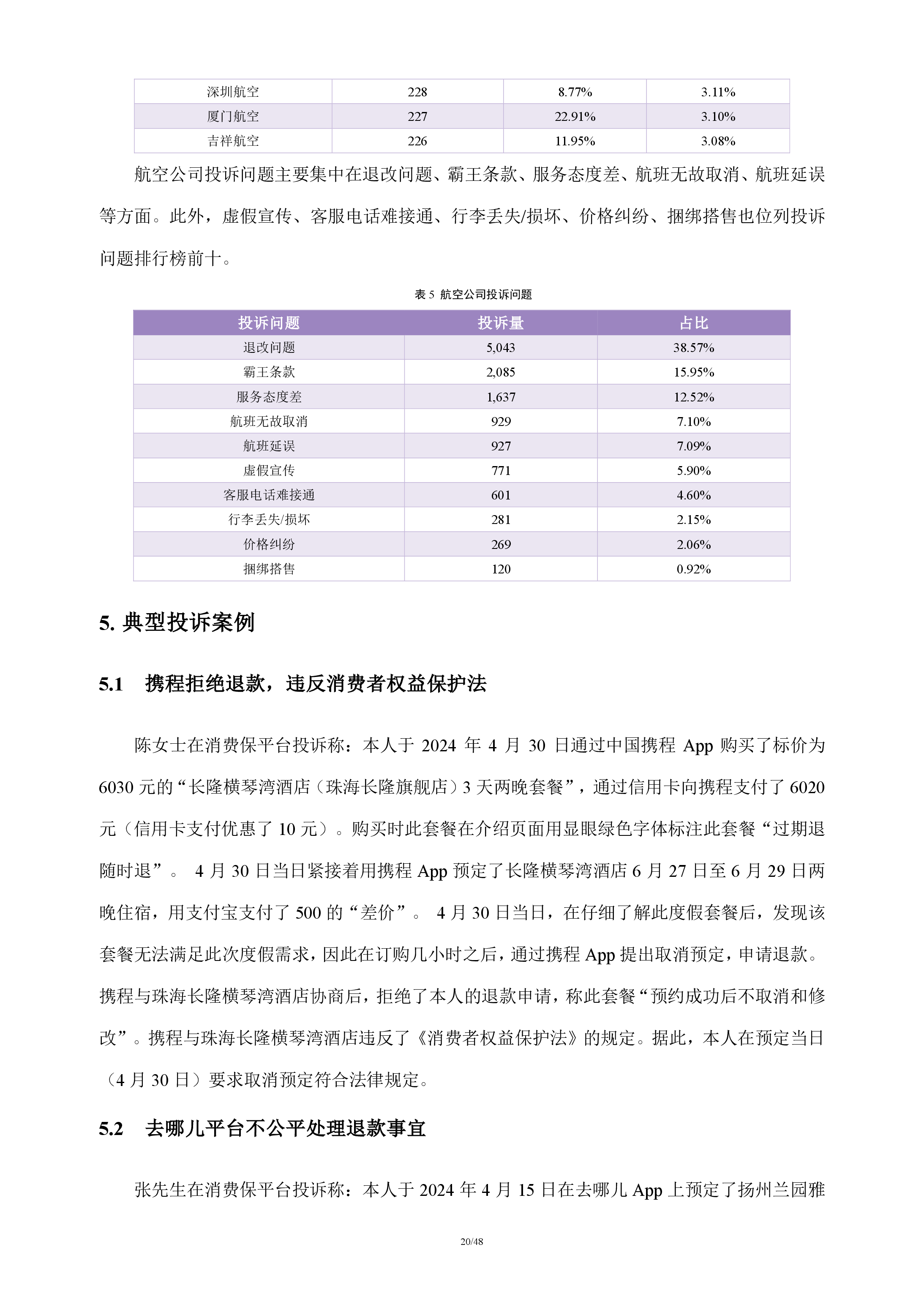 在线旅游行业分析报告