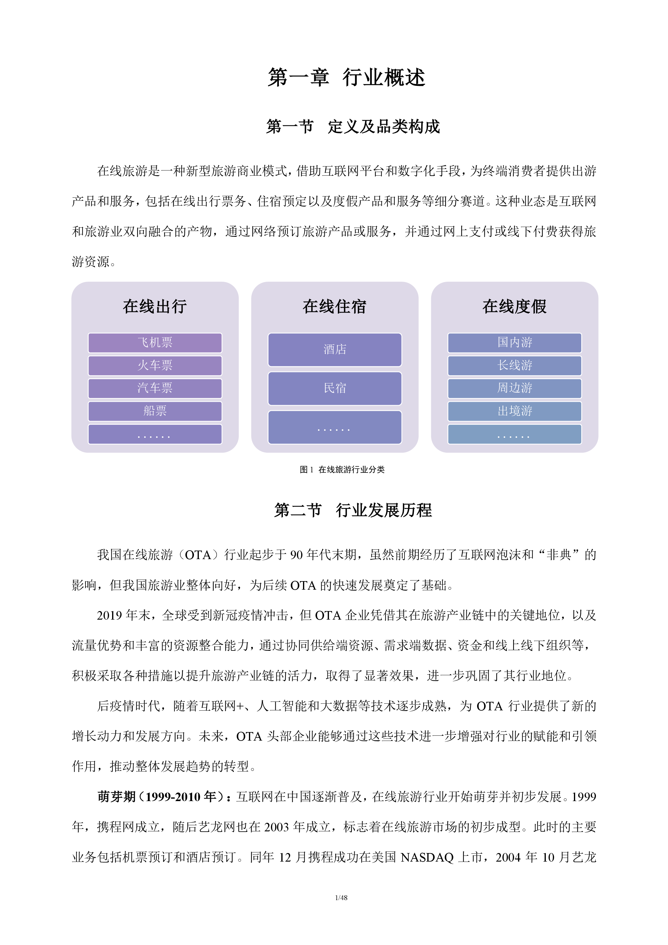 在线旅游行业分析报告