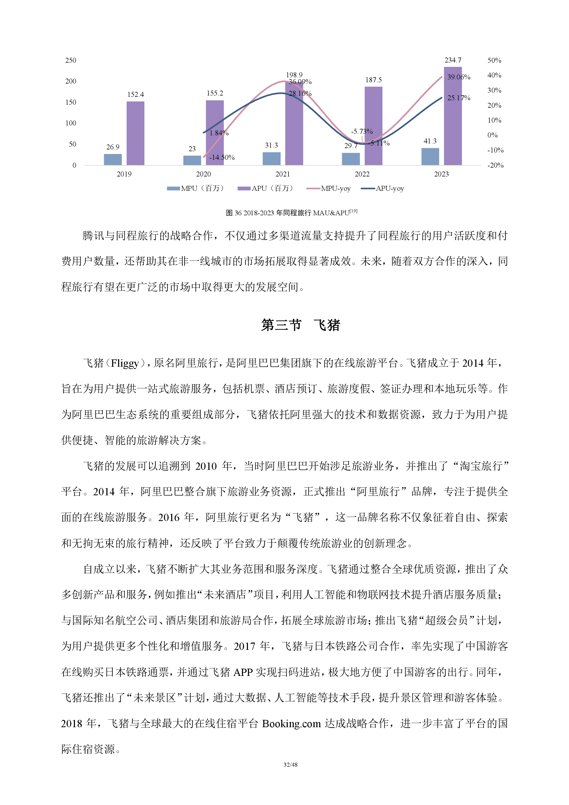 在线旅游行业分析报告