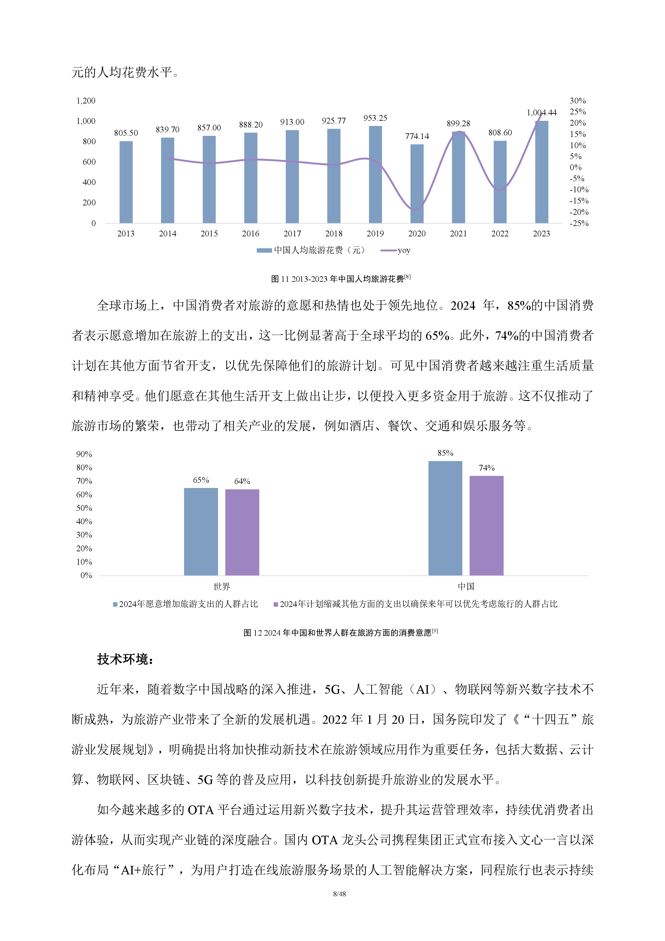 在线旅游行业分析报告