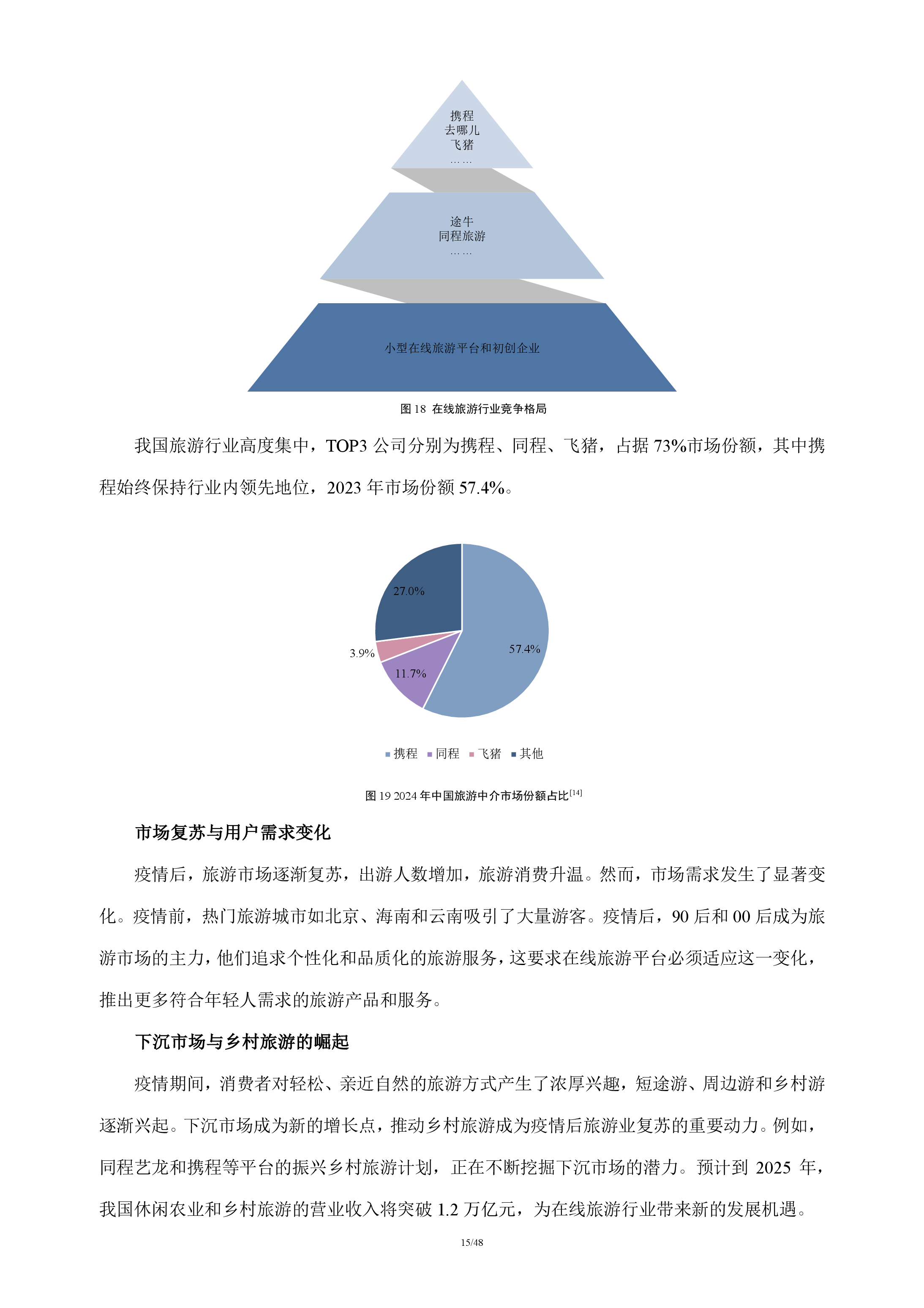在线旅游行业分析报告