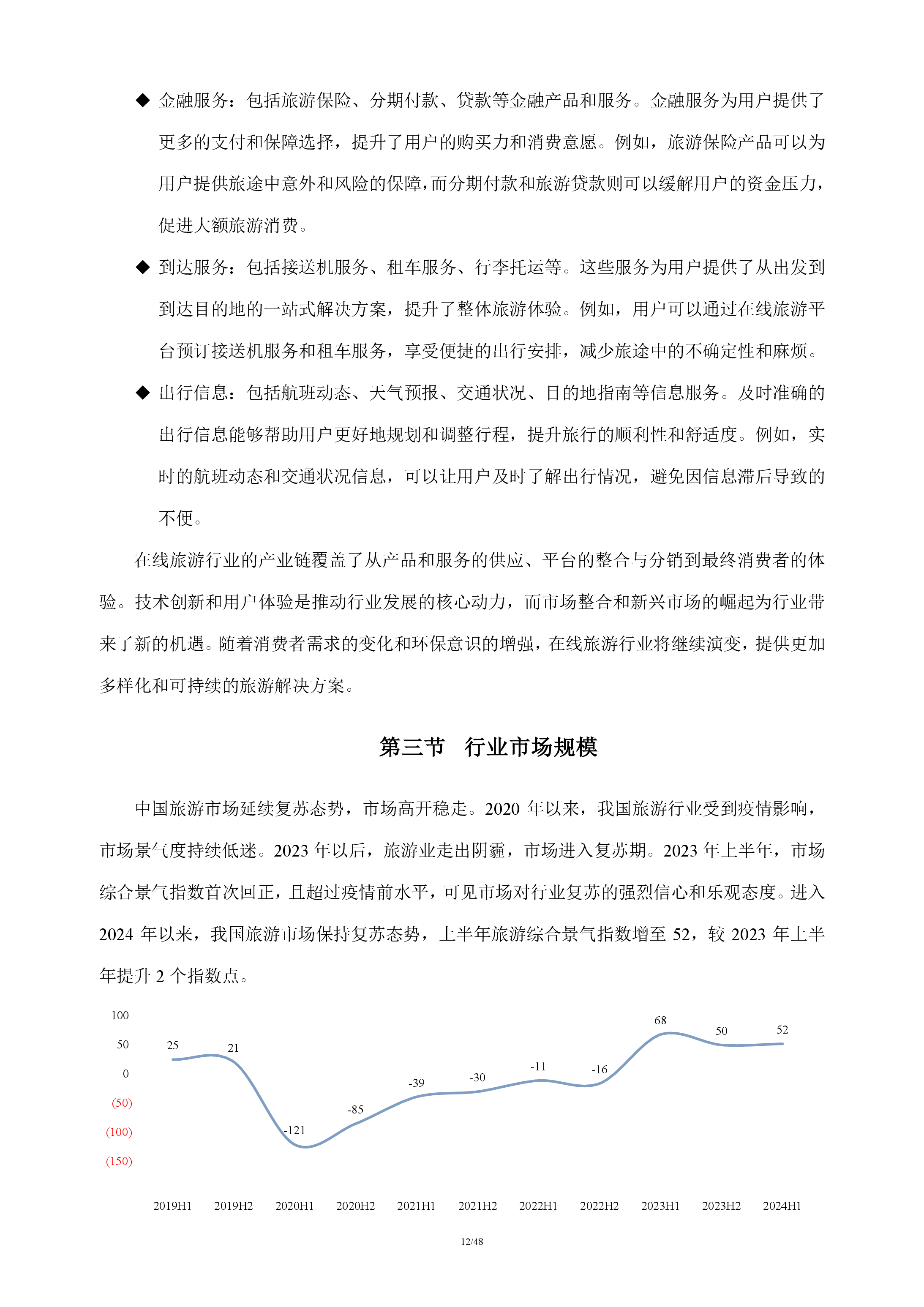 在线旅游行业分析报告