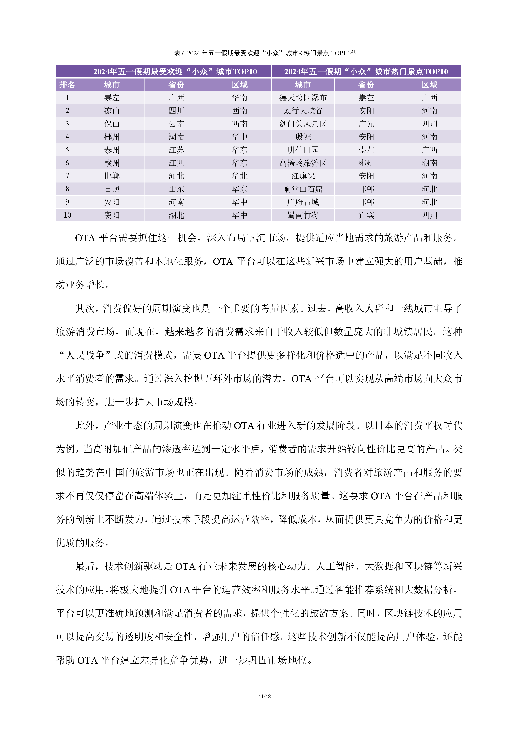 在线旅游行业分析报告