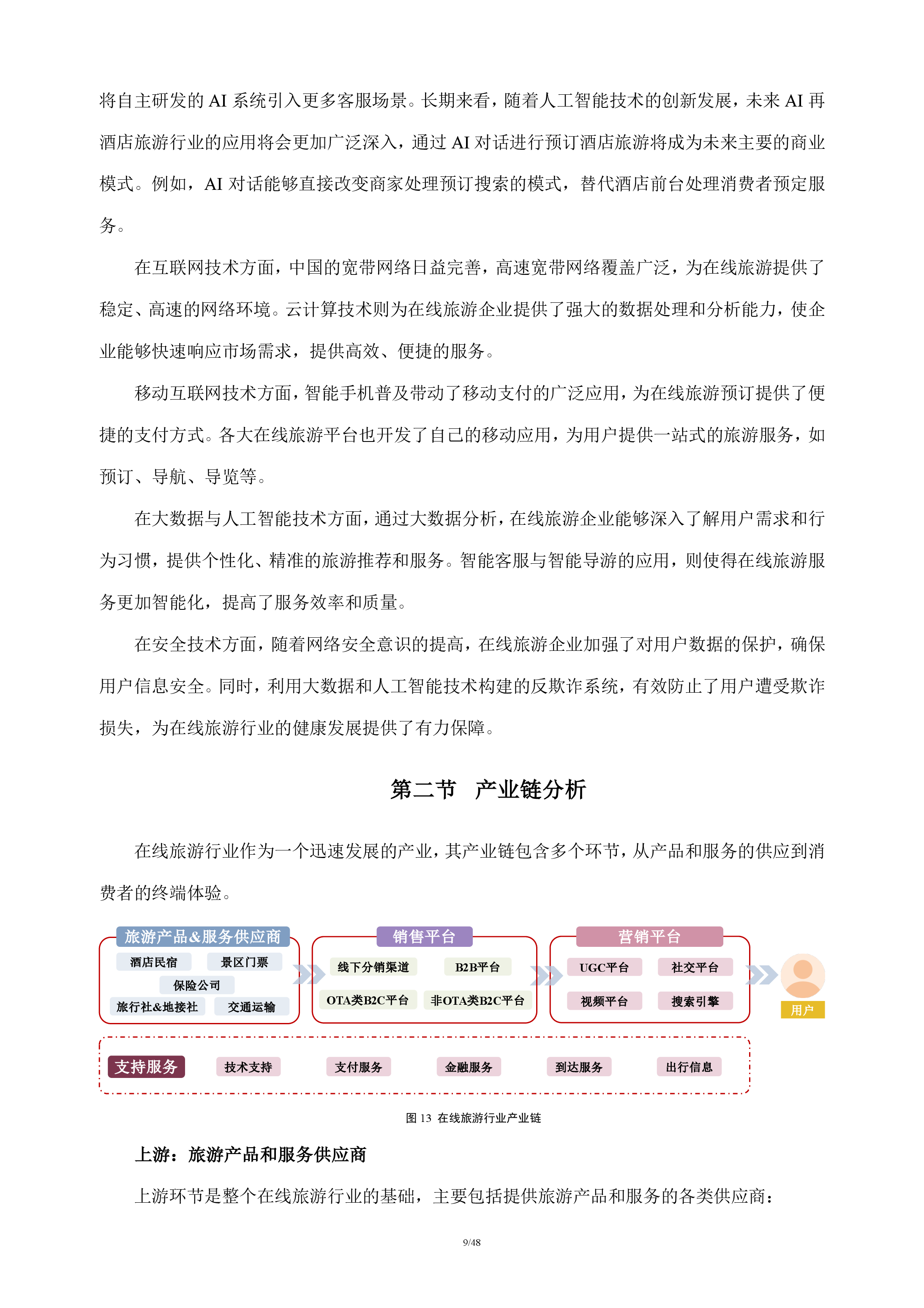 在线旅游行业分析报告