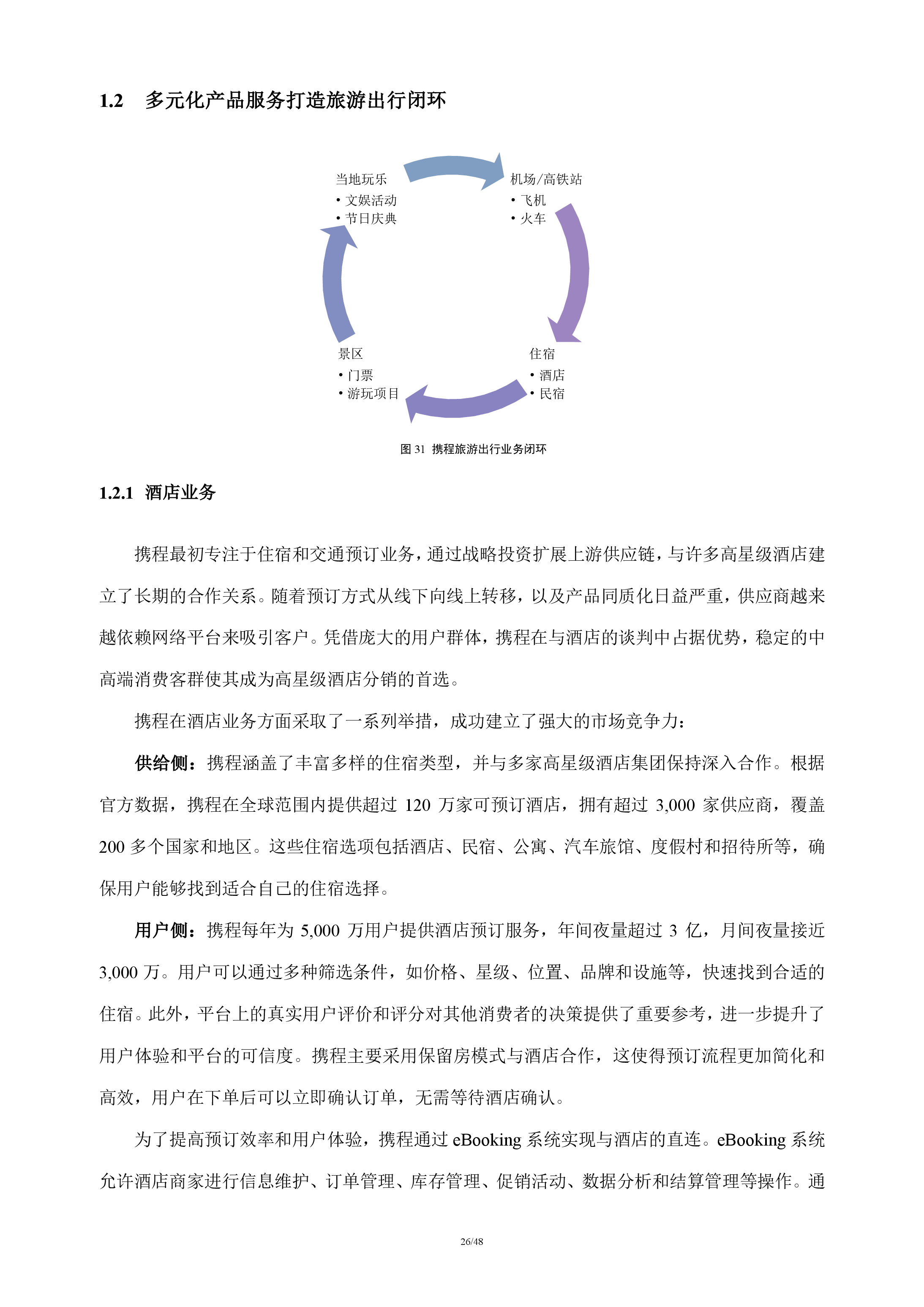 在线旅游行业分析报告