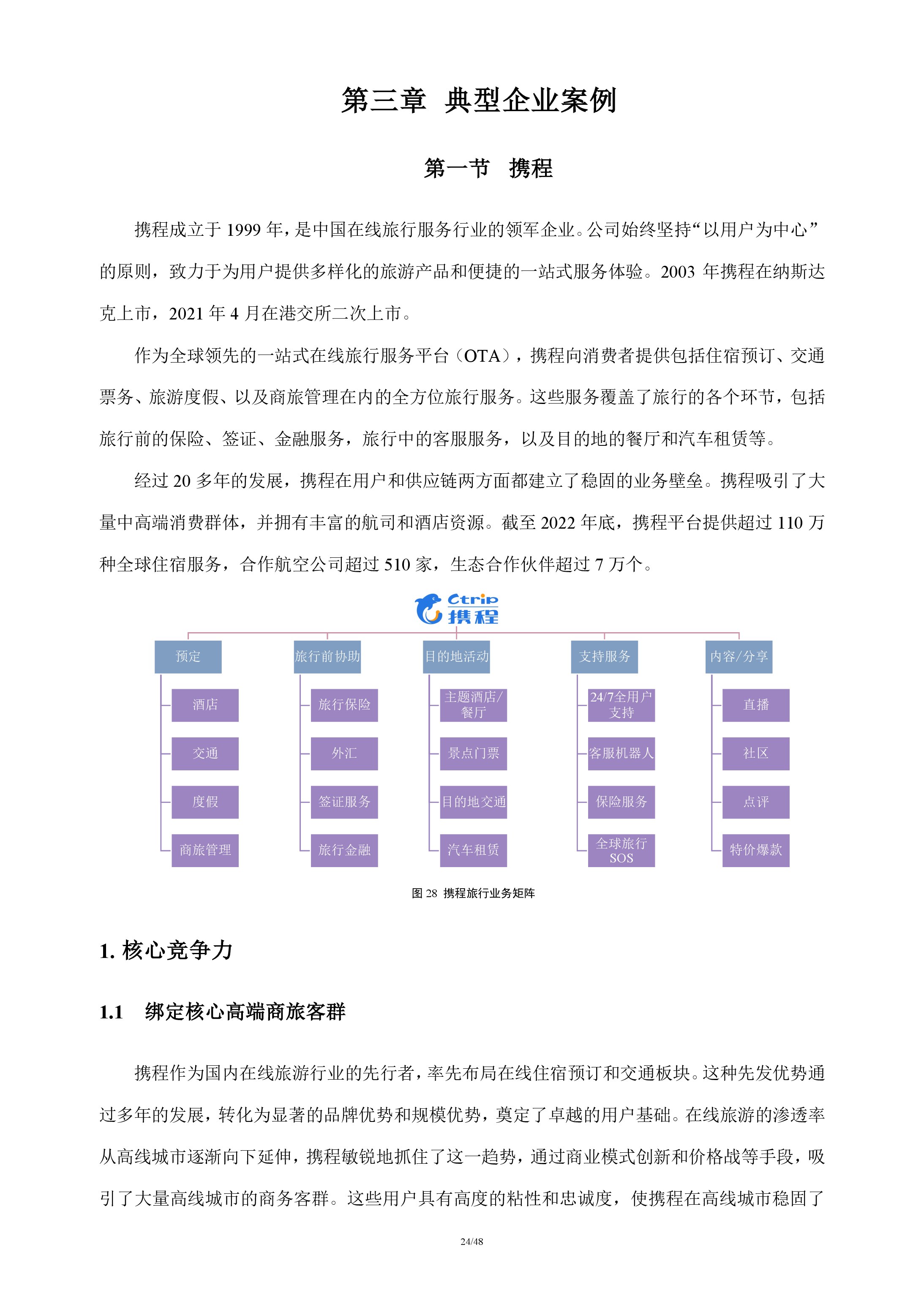 在线旅游行业分析报告