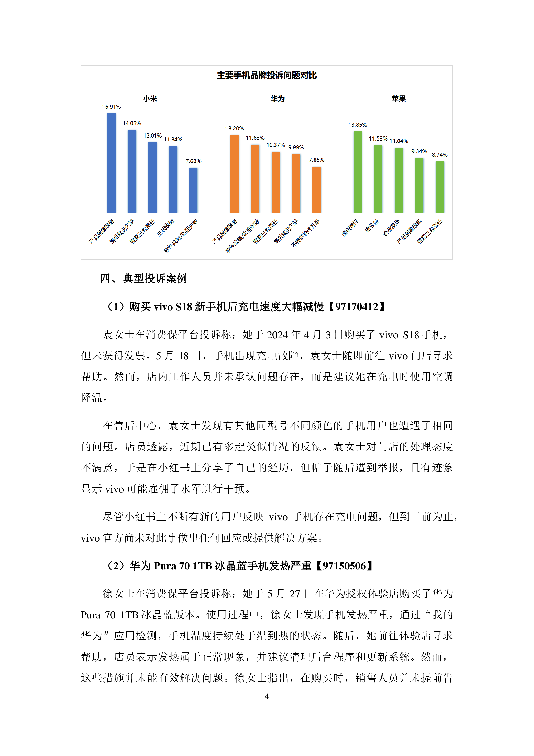 手机行业投诉分析报告