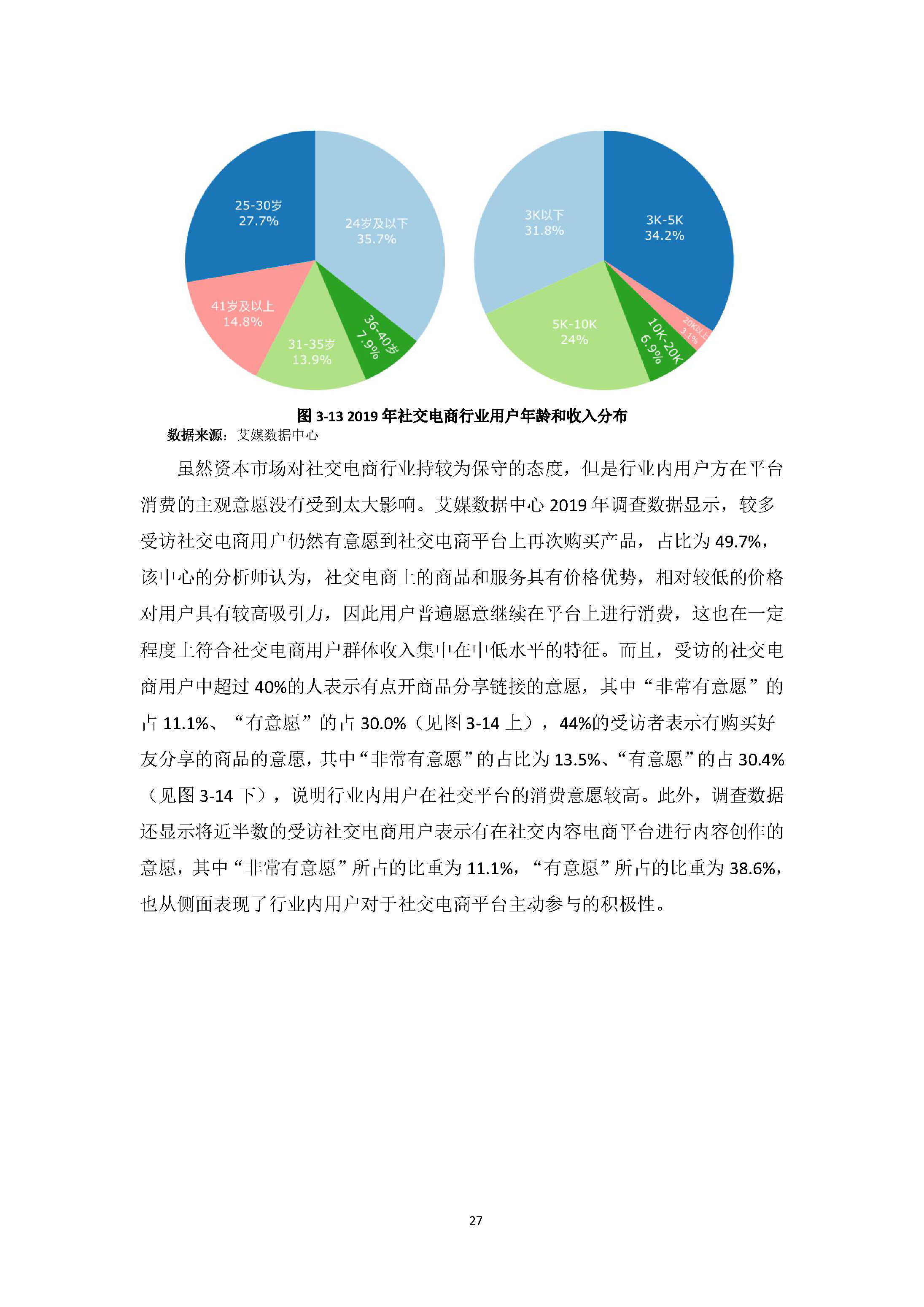 中国社交电商行业发展白皮书 （2020）
