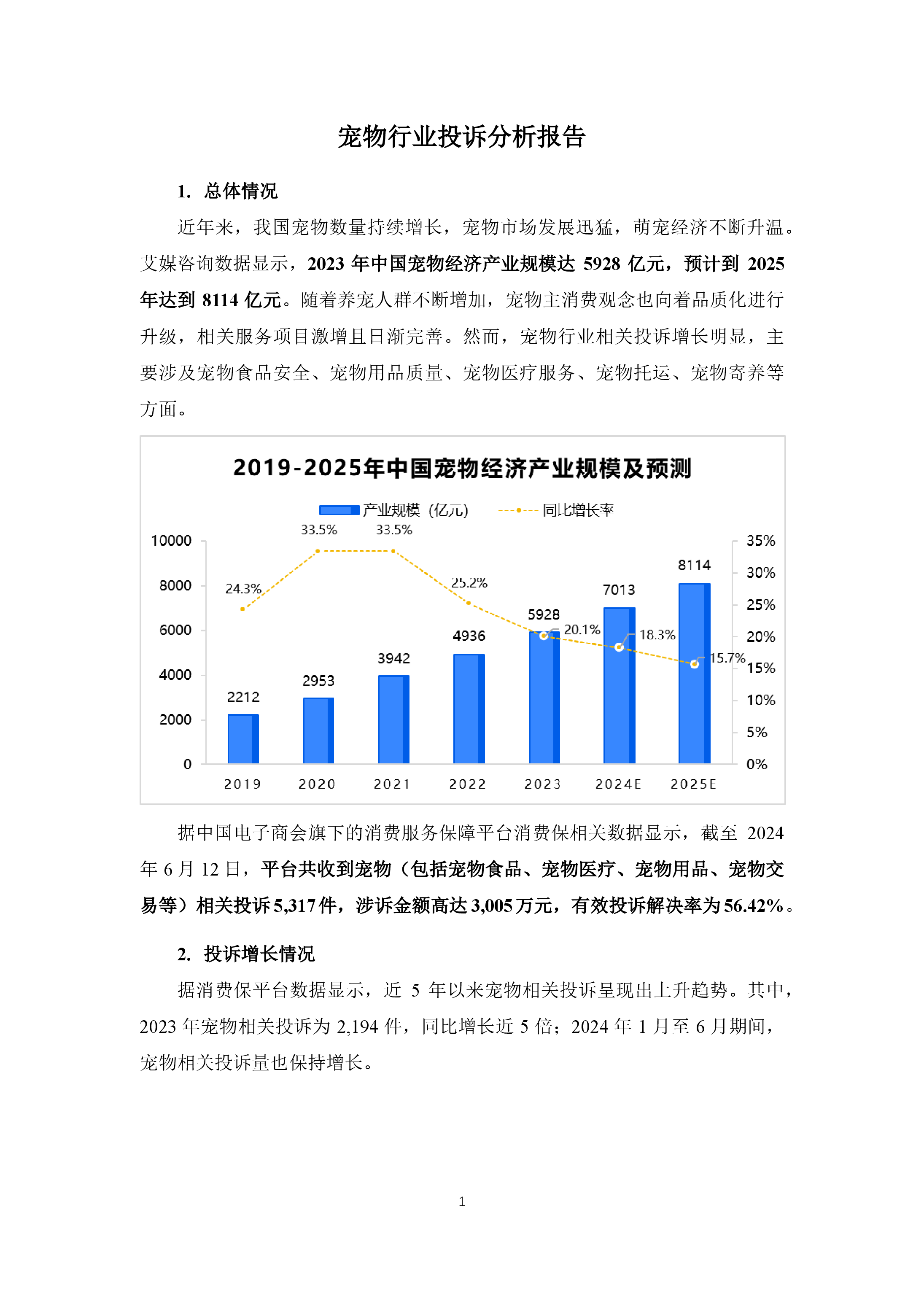 宠物行业投诉分析报告