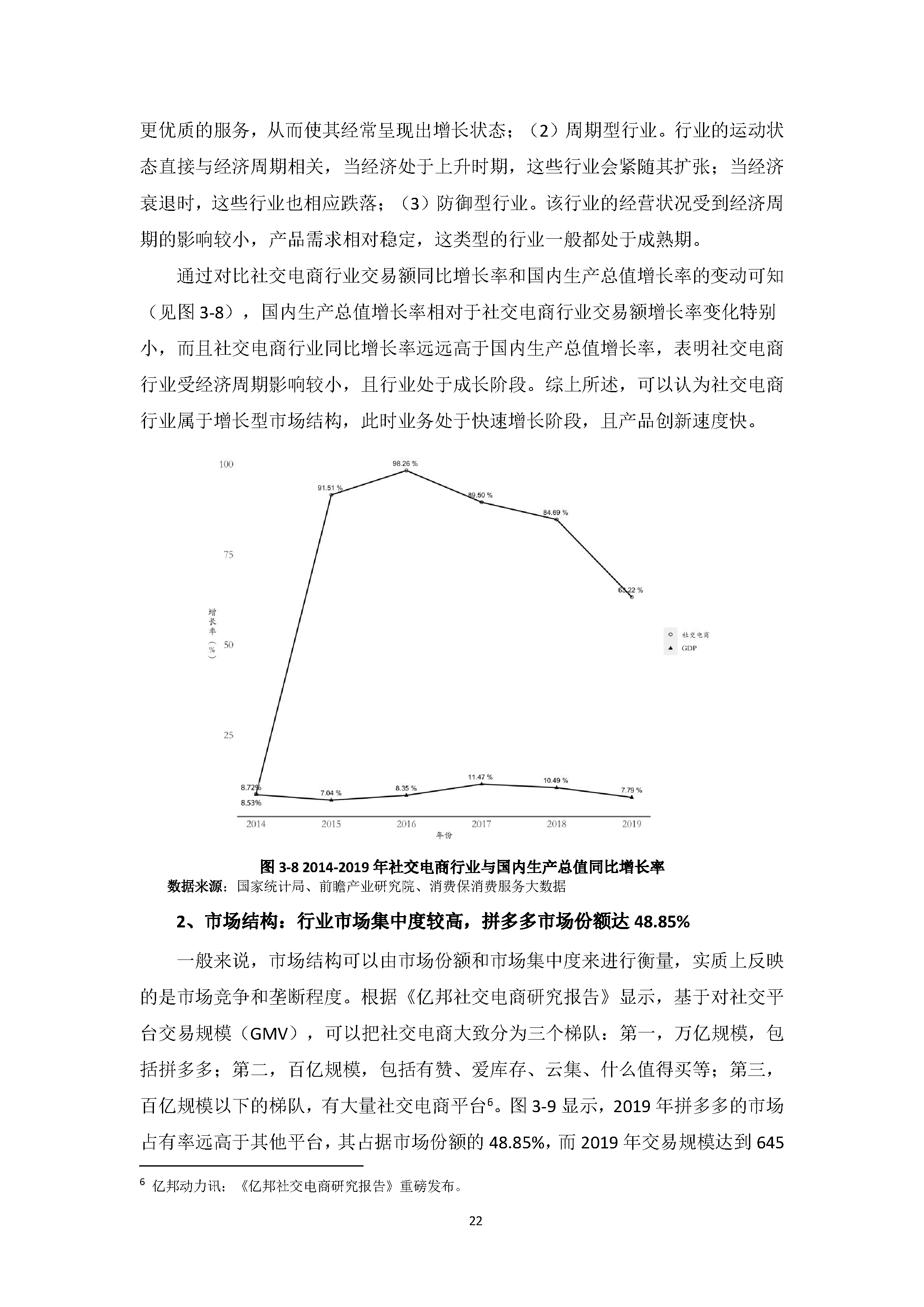中国社交电商行业发展白皮书 （2020）