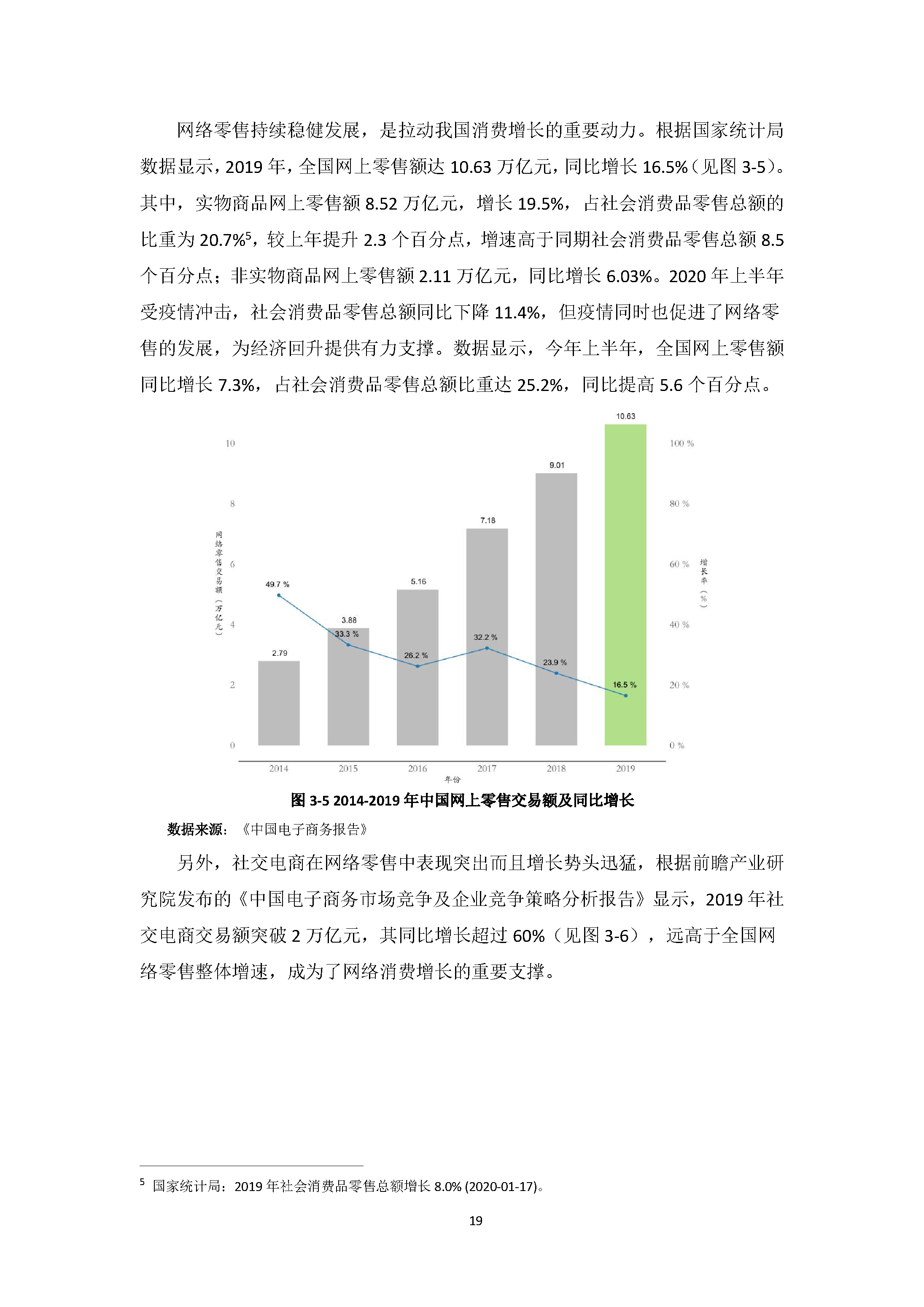 中国社交电商行业发展白皮书 （2020）