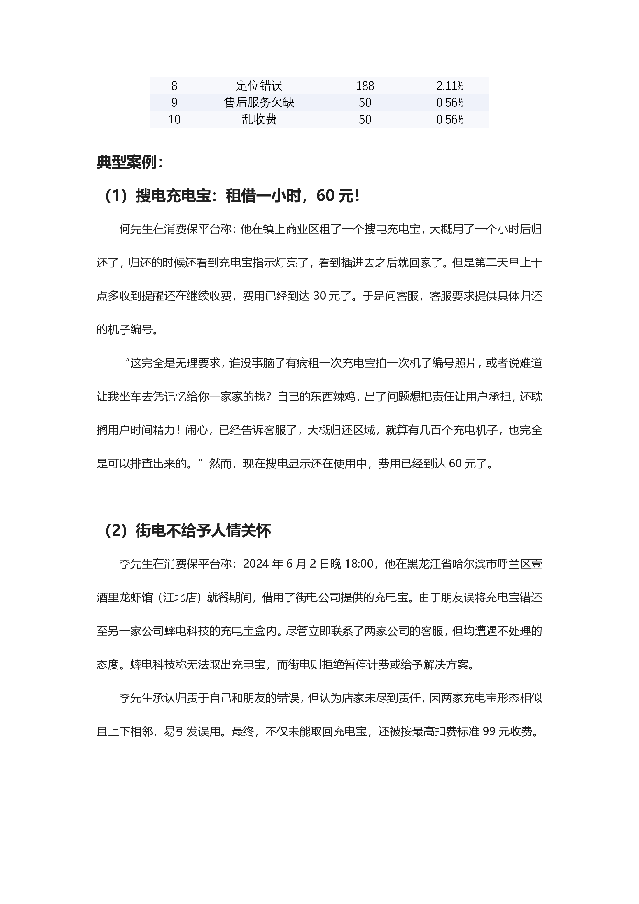共享充电宝投诉分析报告