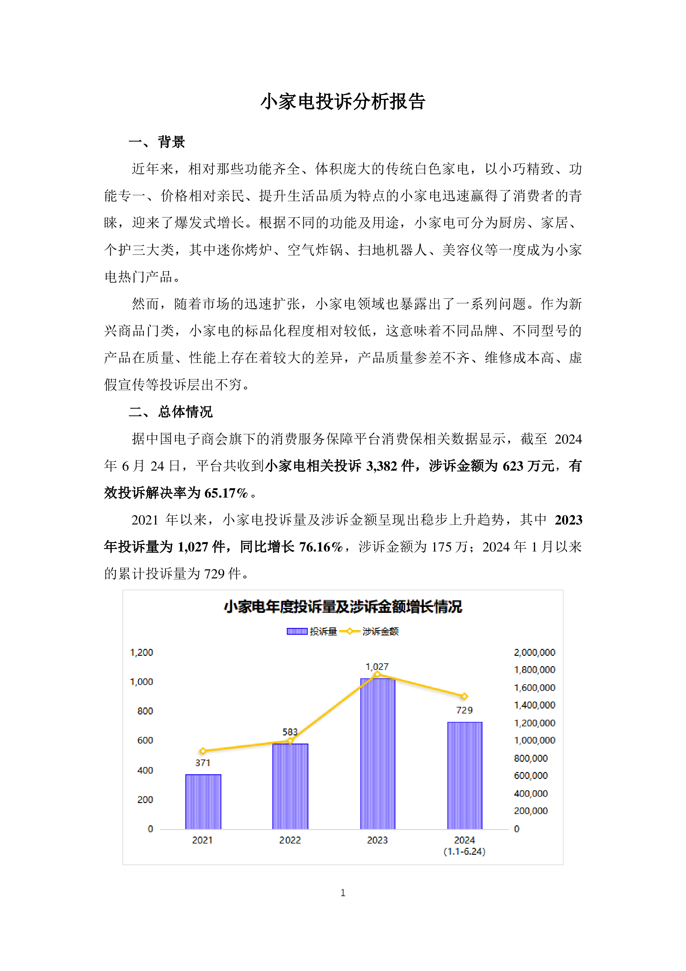 小家电投诉分析报告