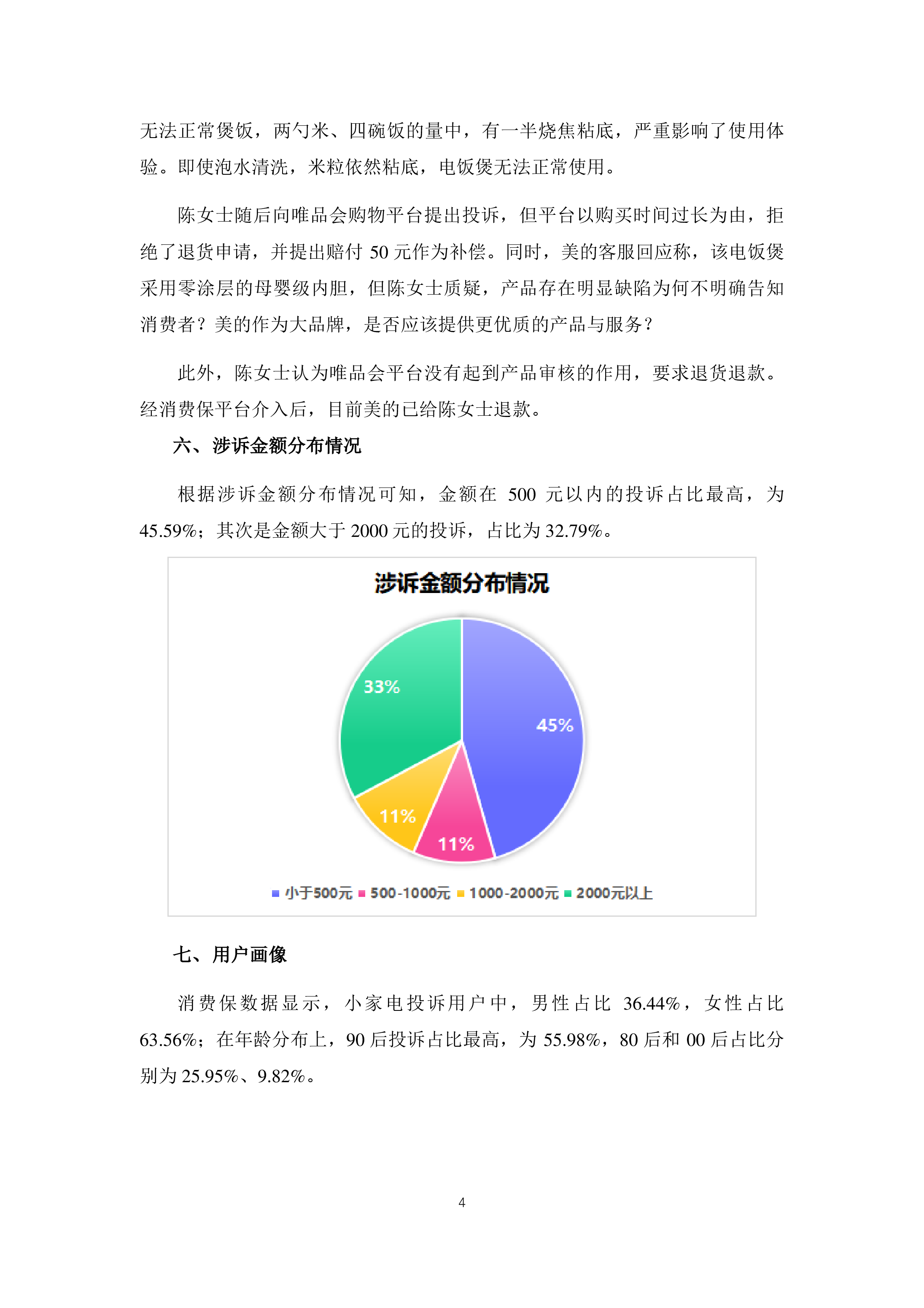 小家电投诉分析报告