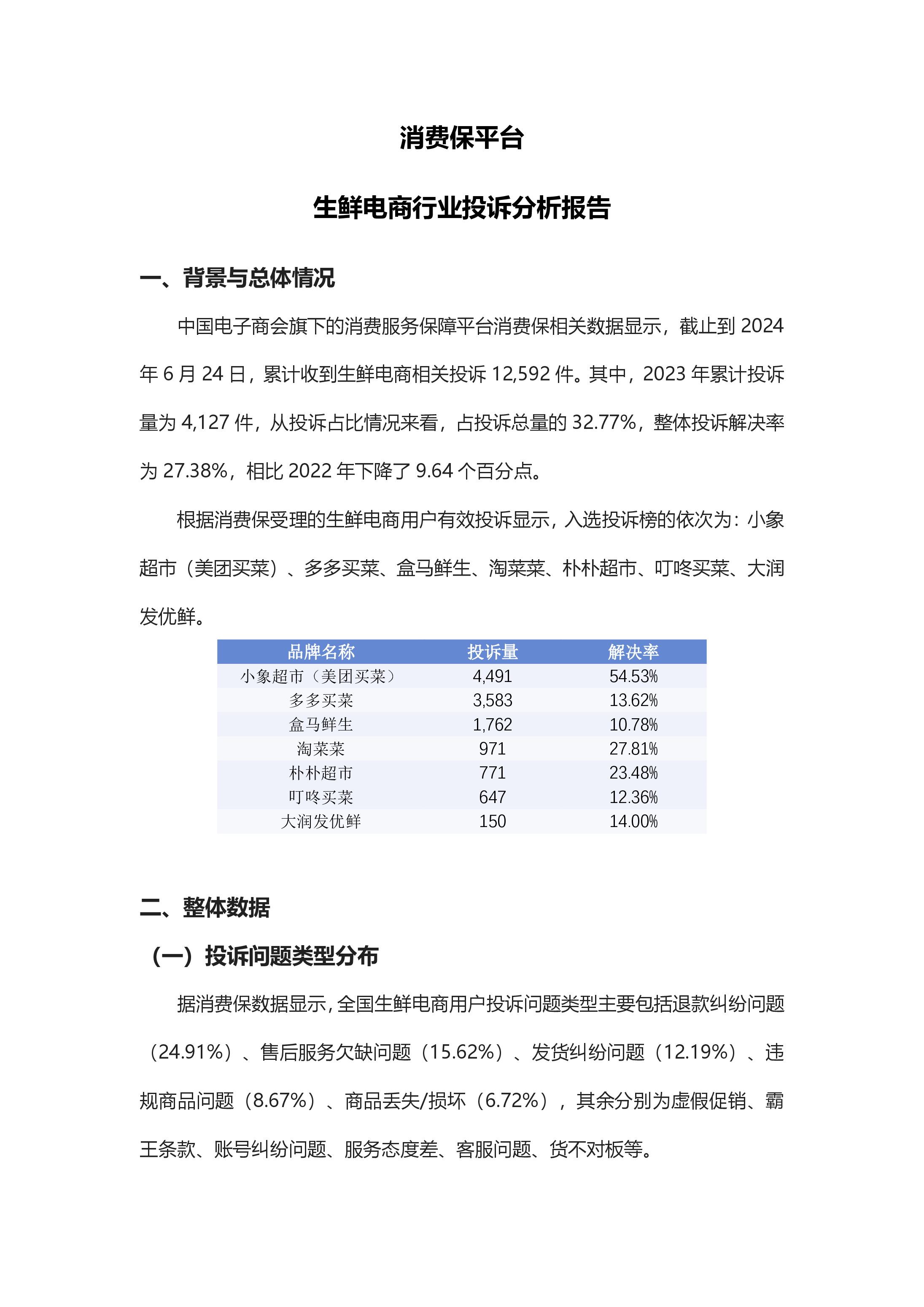 生鲜电商投诉分析报告