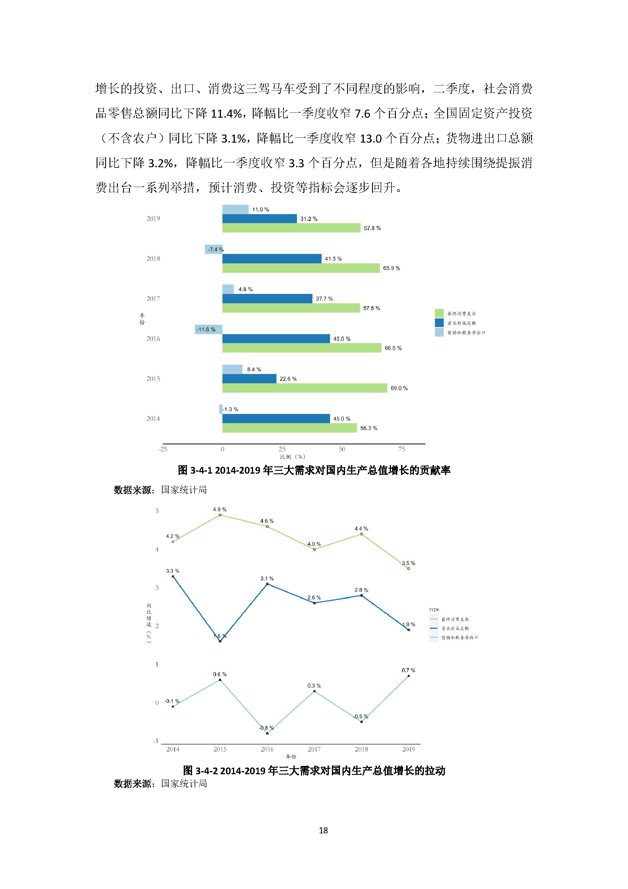 中国社交电商行业发展白皮书 （2020）