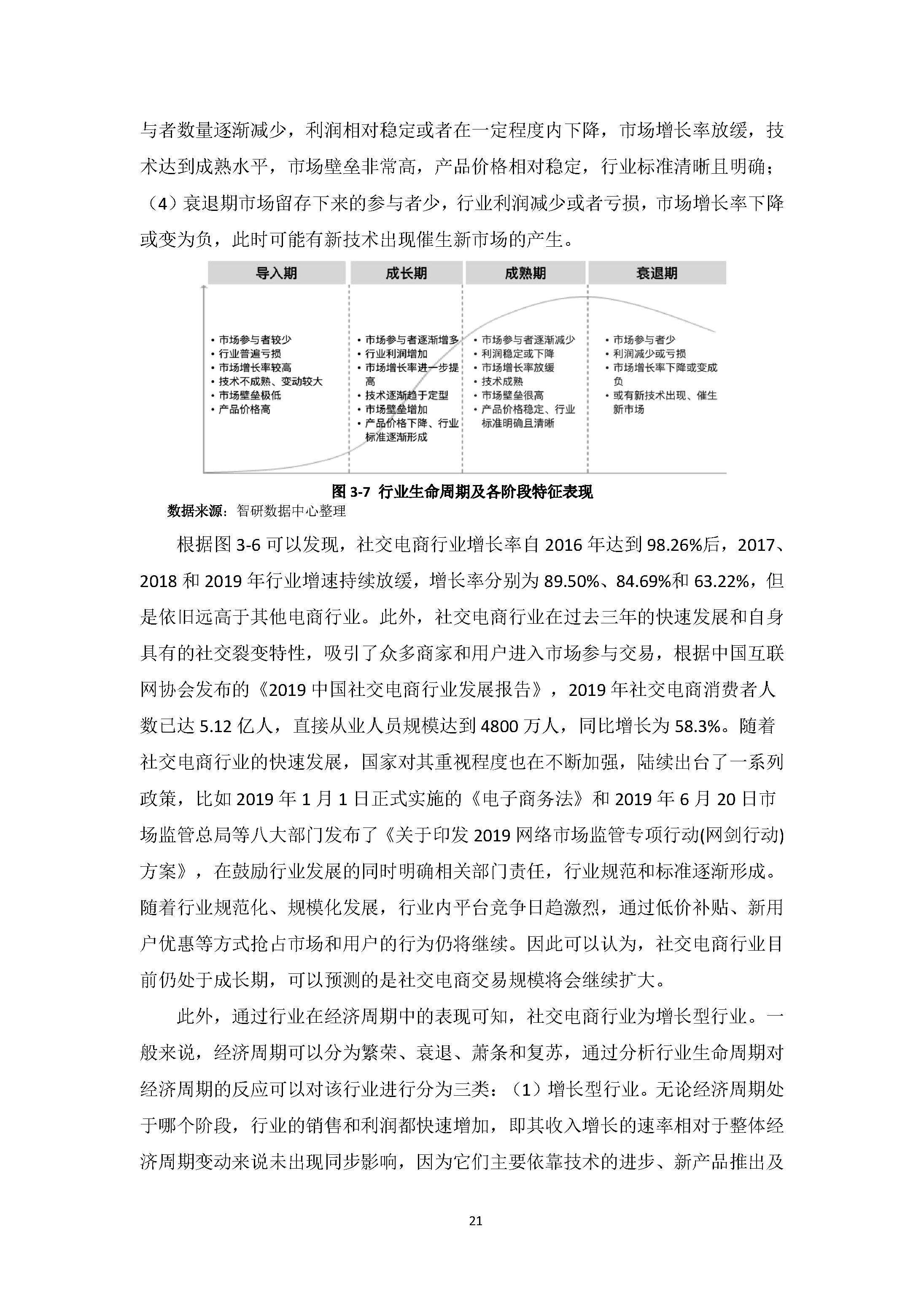 中国社交电商行业发展白皮书 （2020）