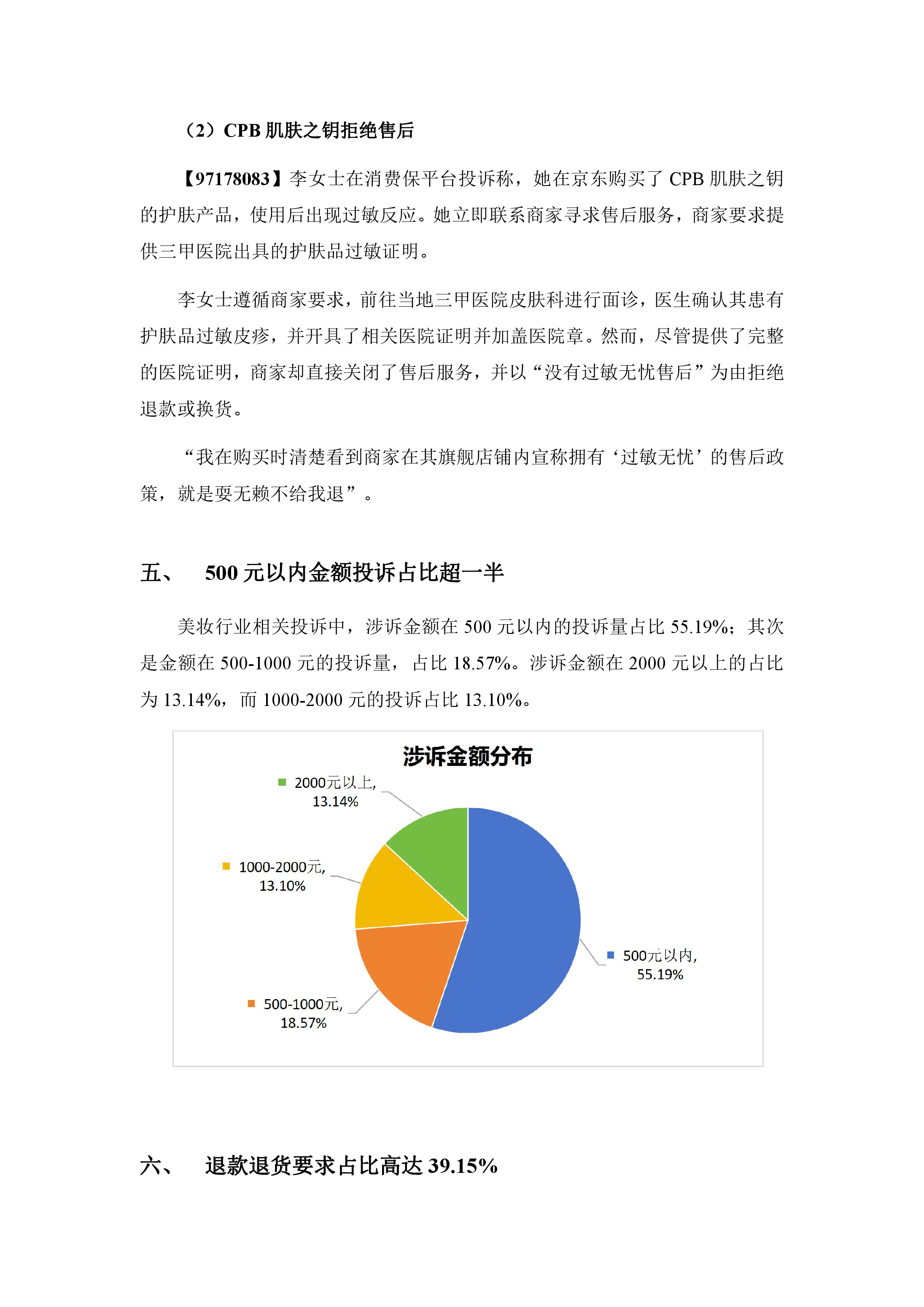 美妆行业投诉分析报告