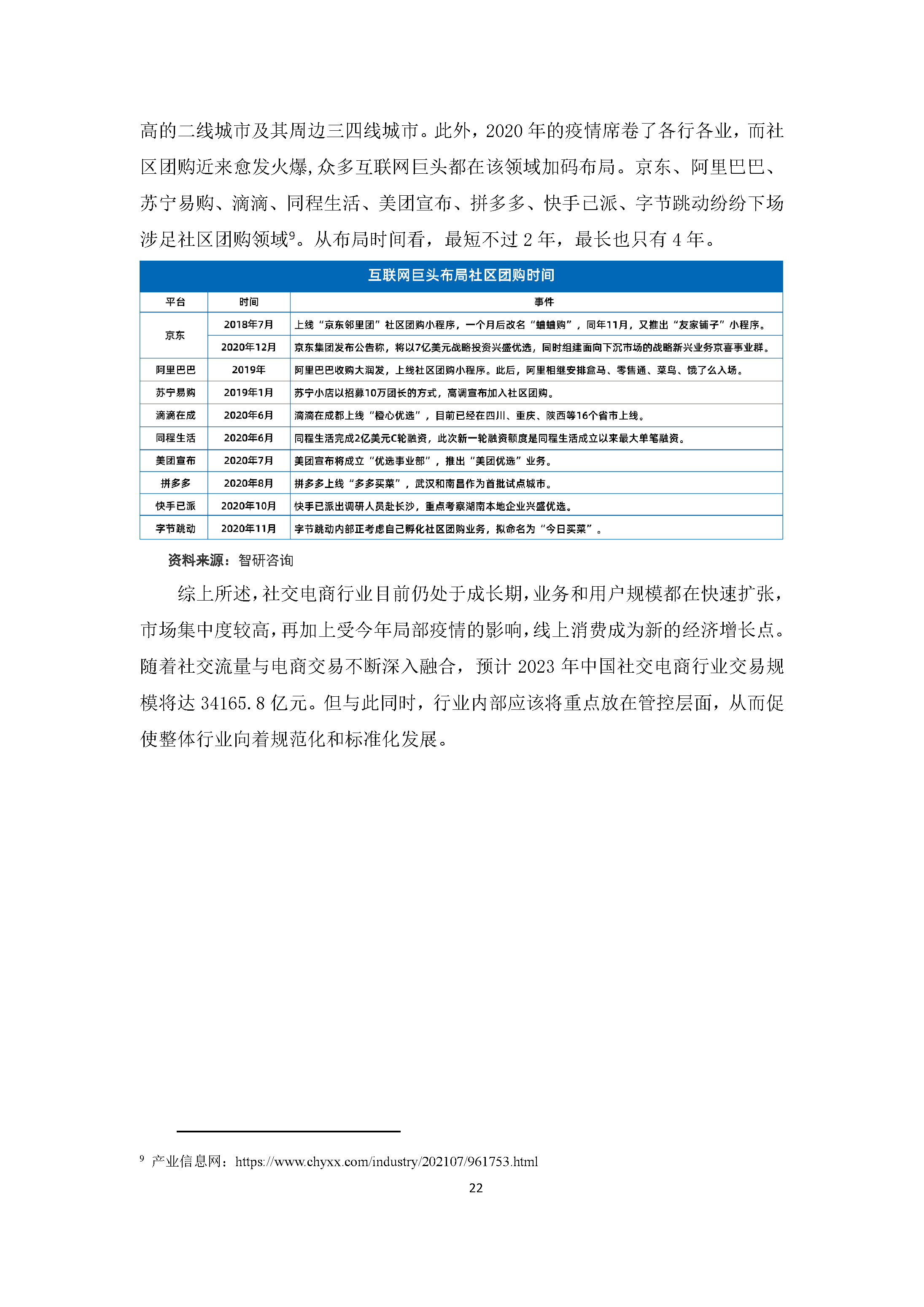 中国社交电商行业发展白皮书（2022）