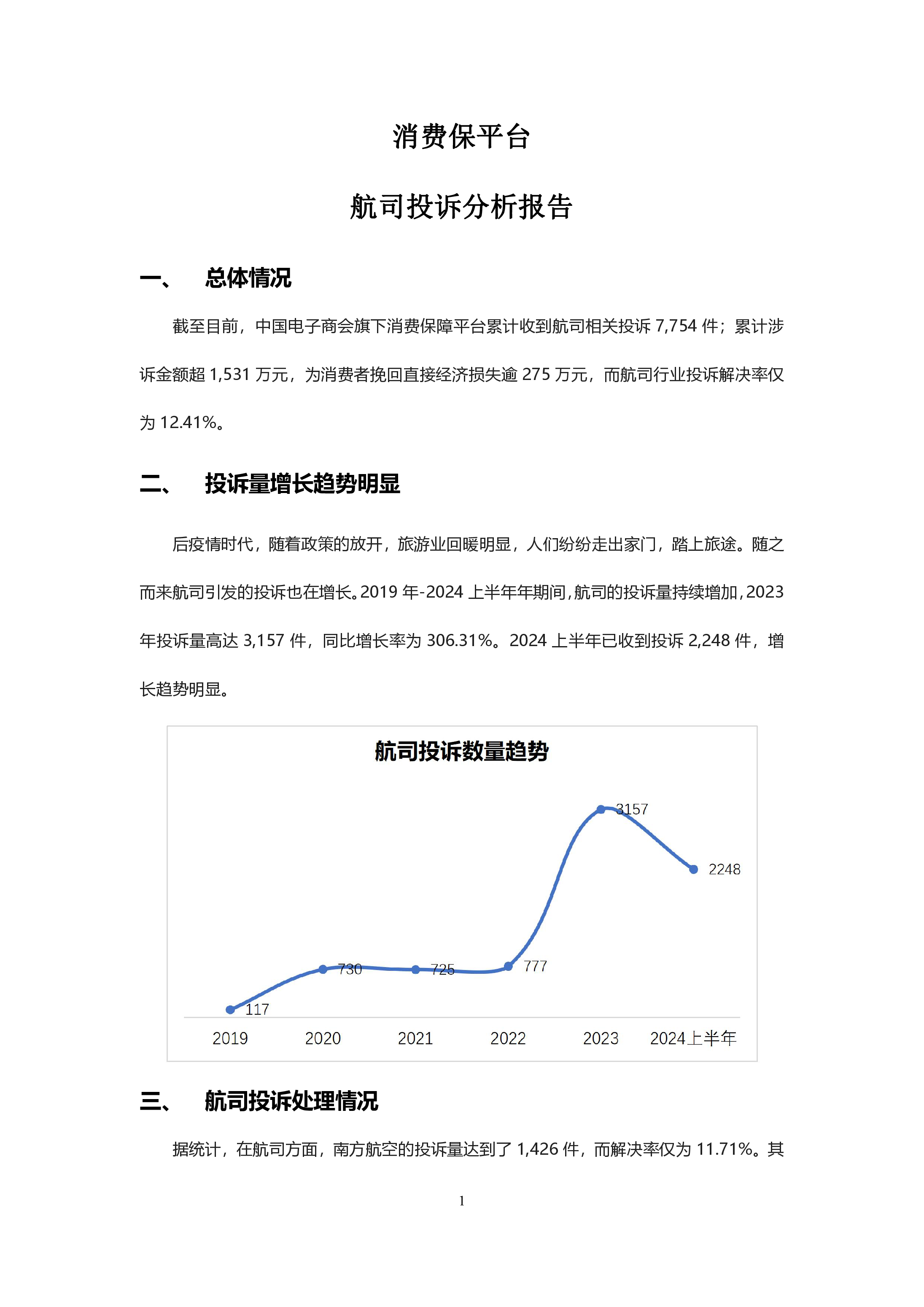 航司投诉分析报告