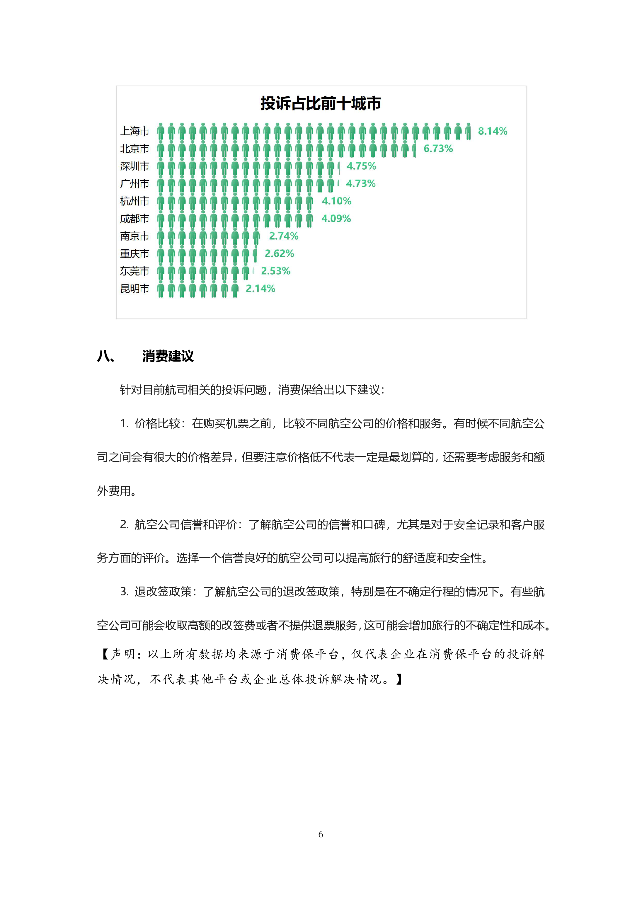 航司投诉分析报告
