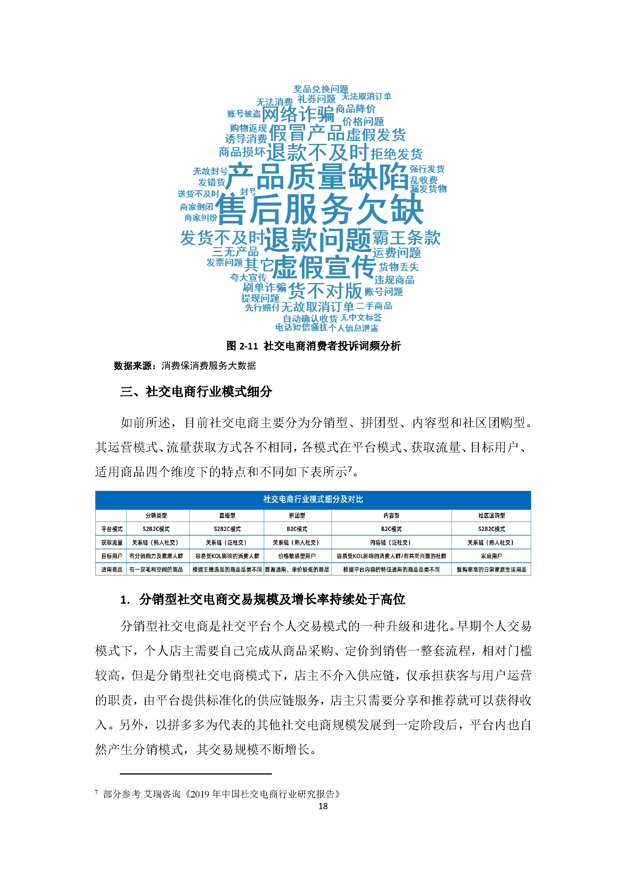 中国社交电商行业发展白皮书（2022）