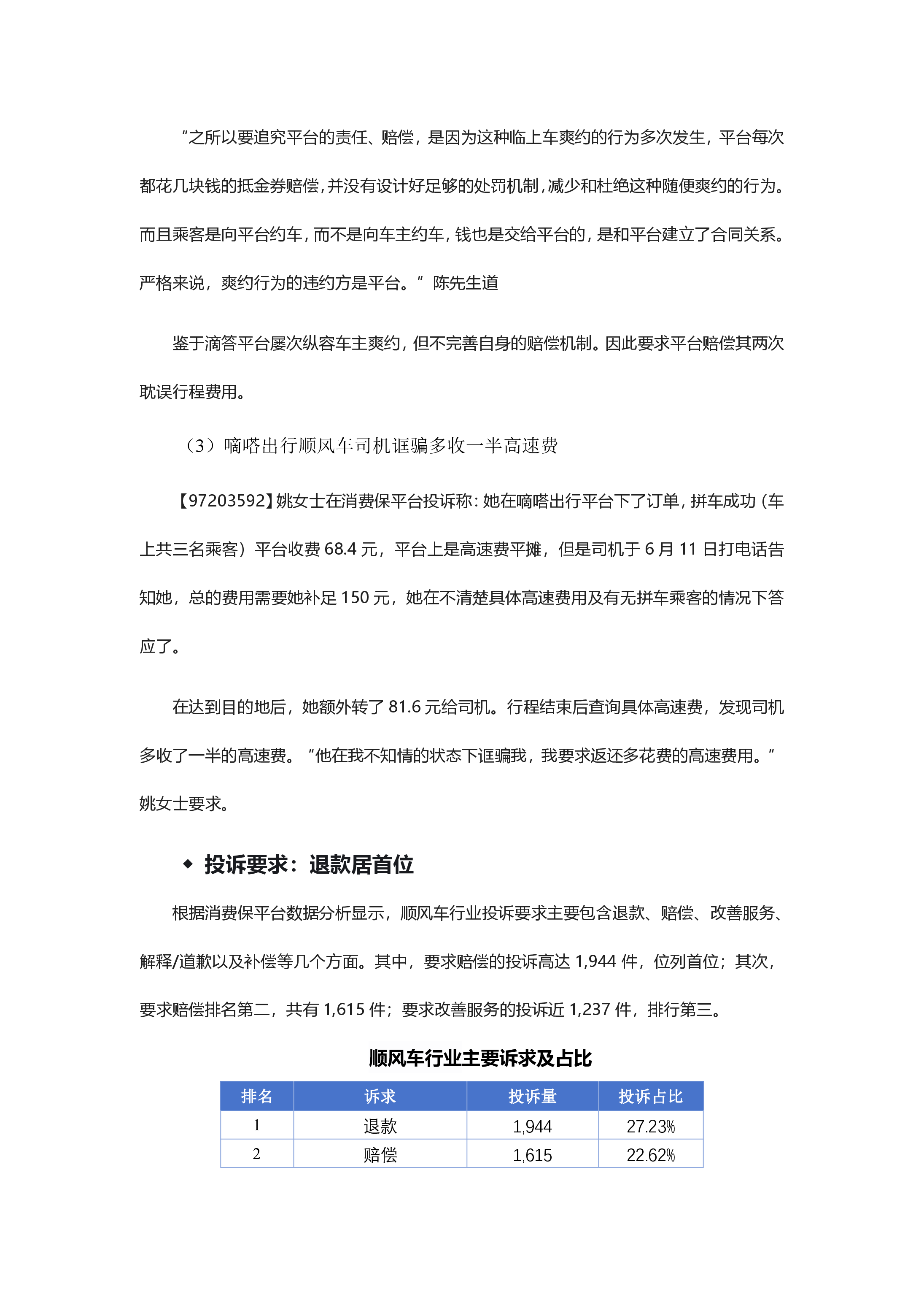 顺风车行业投诉分析报告