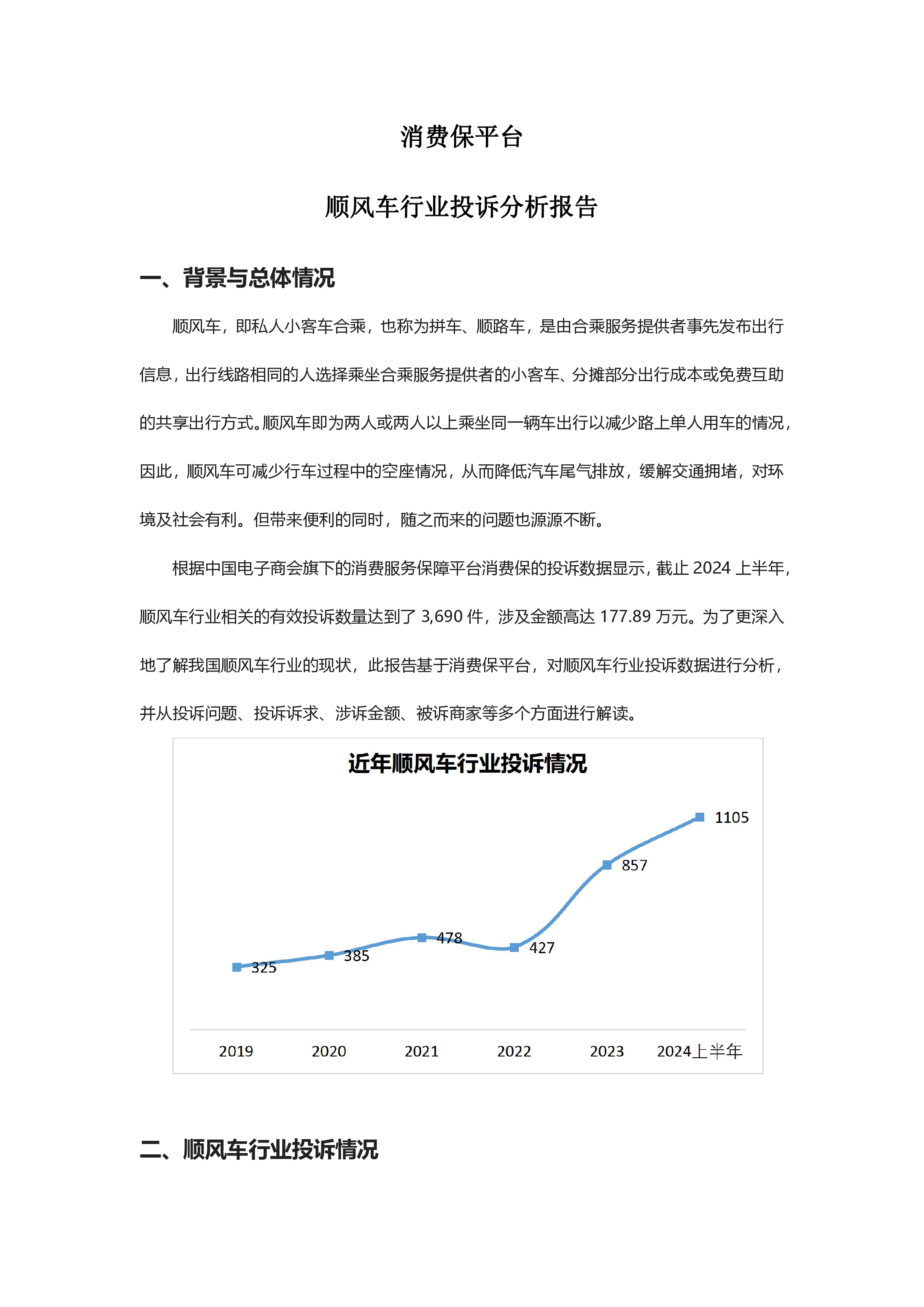 顺风车行业投诉分析报告