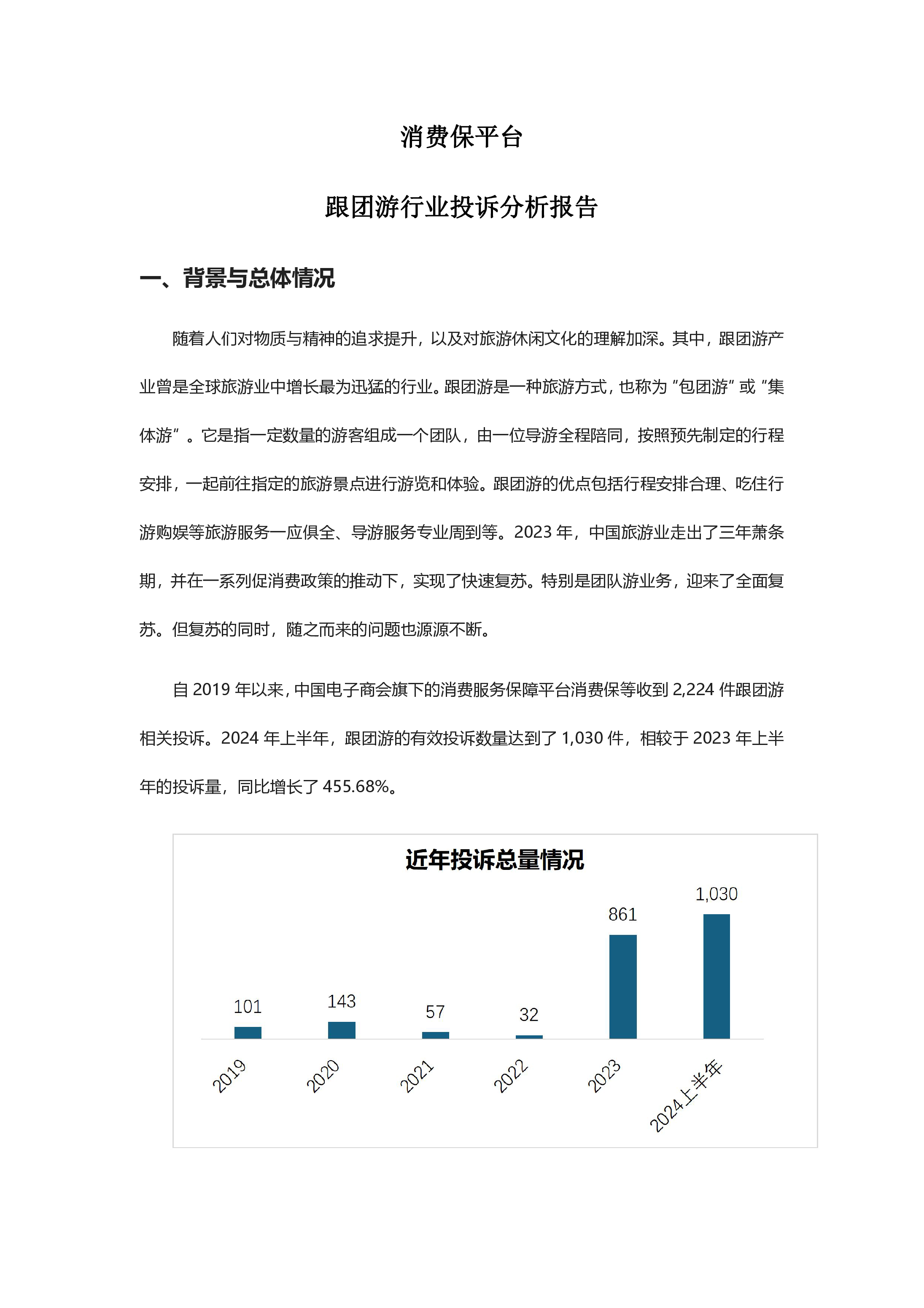 跟团游行业投诉分析报告