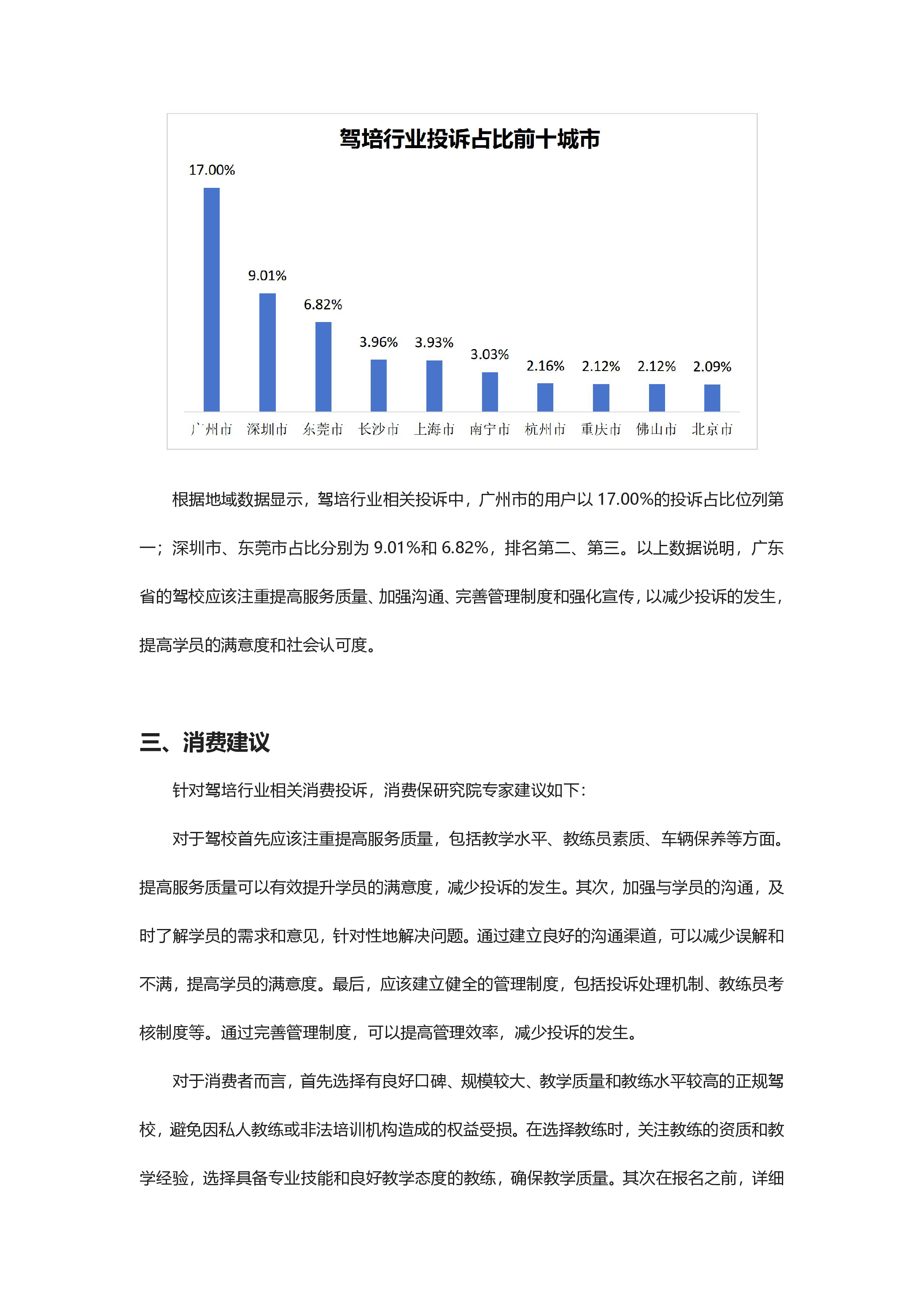 驾培行业投诉分析报告